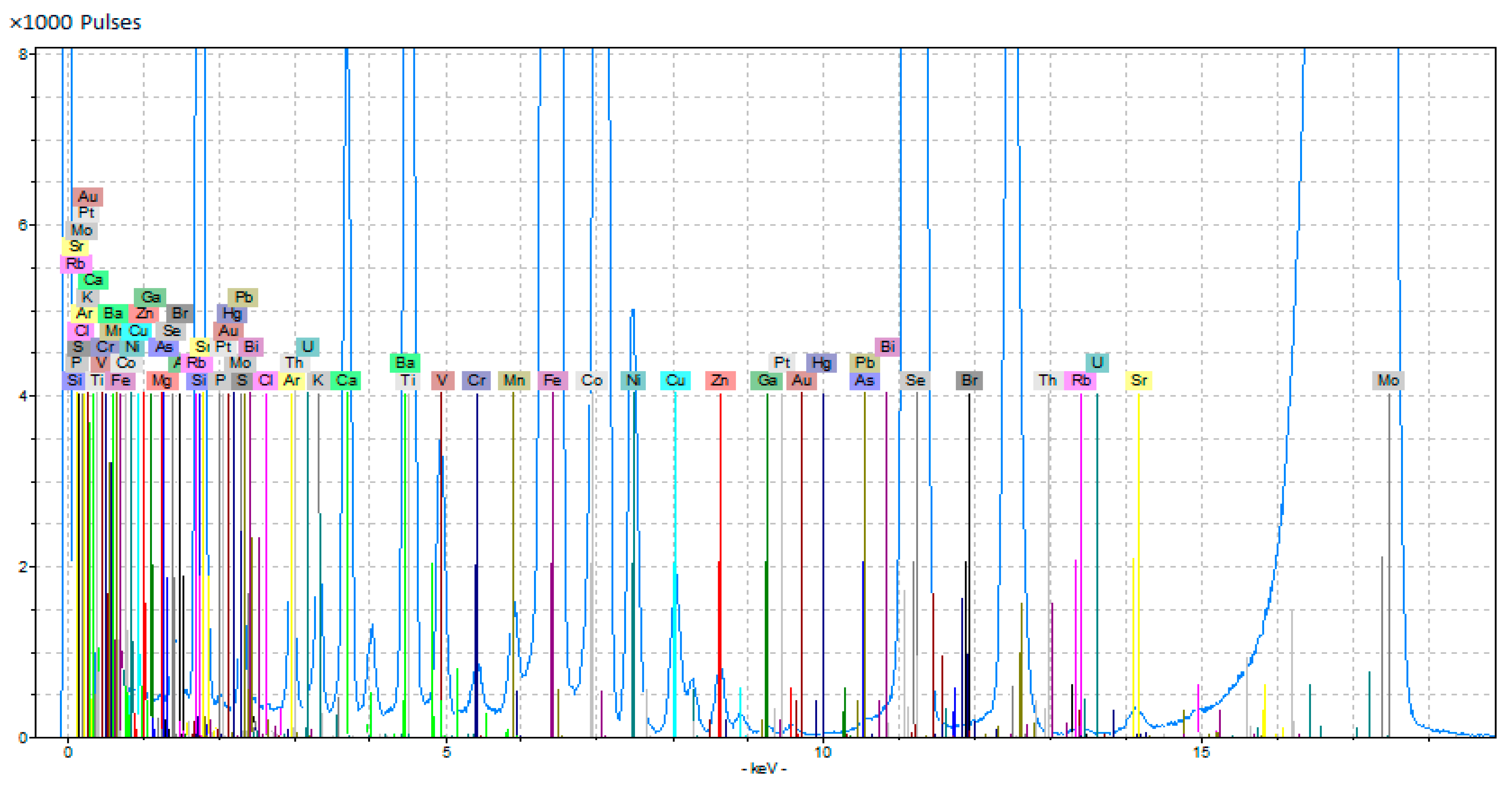 Minerals 14 01212 g003