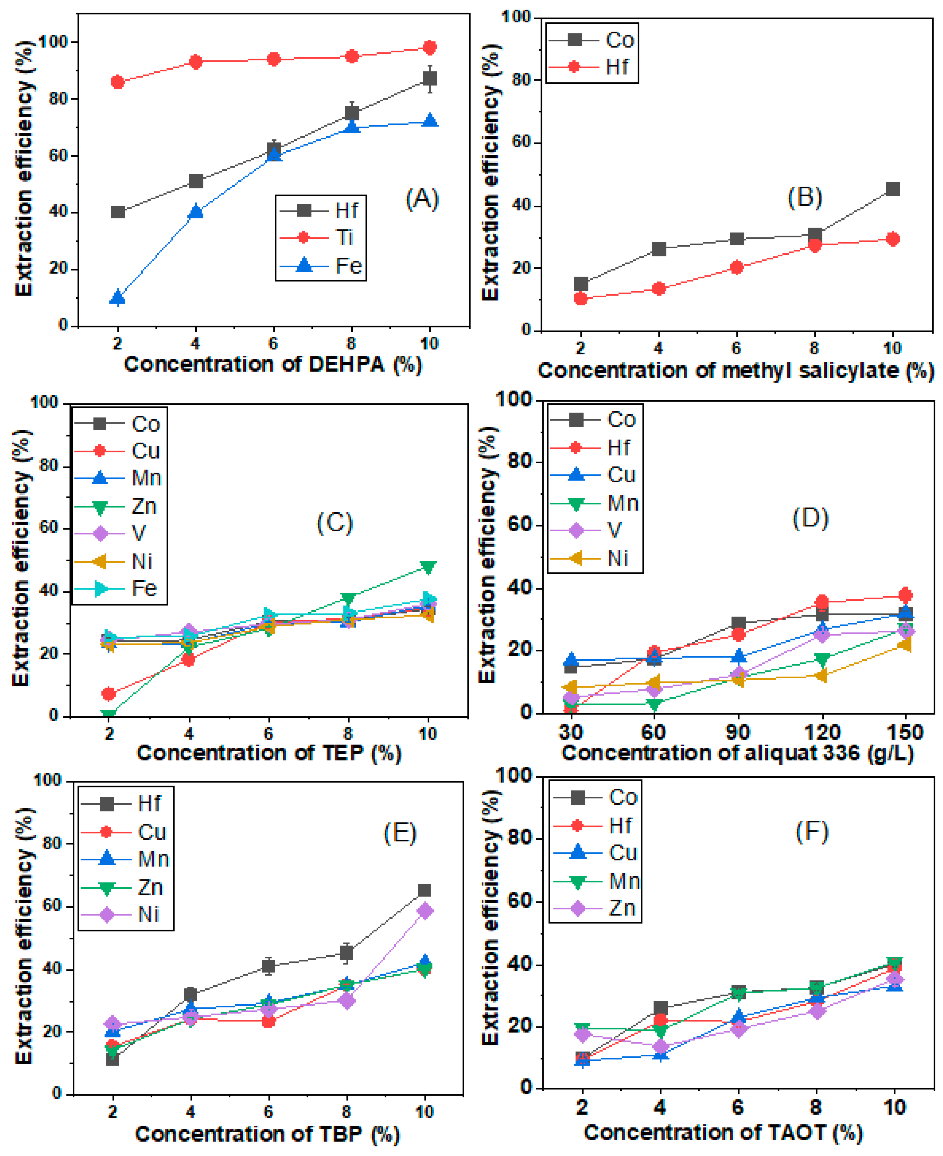 Minerals 14 01212 g006
