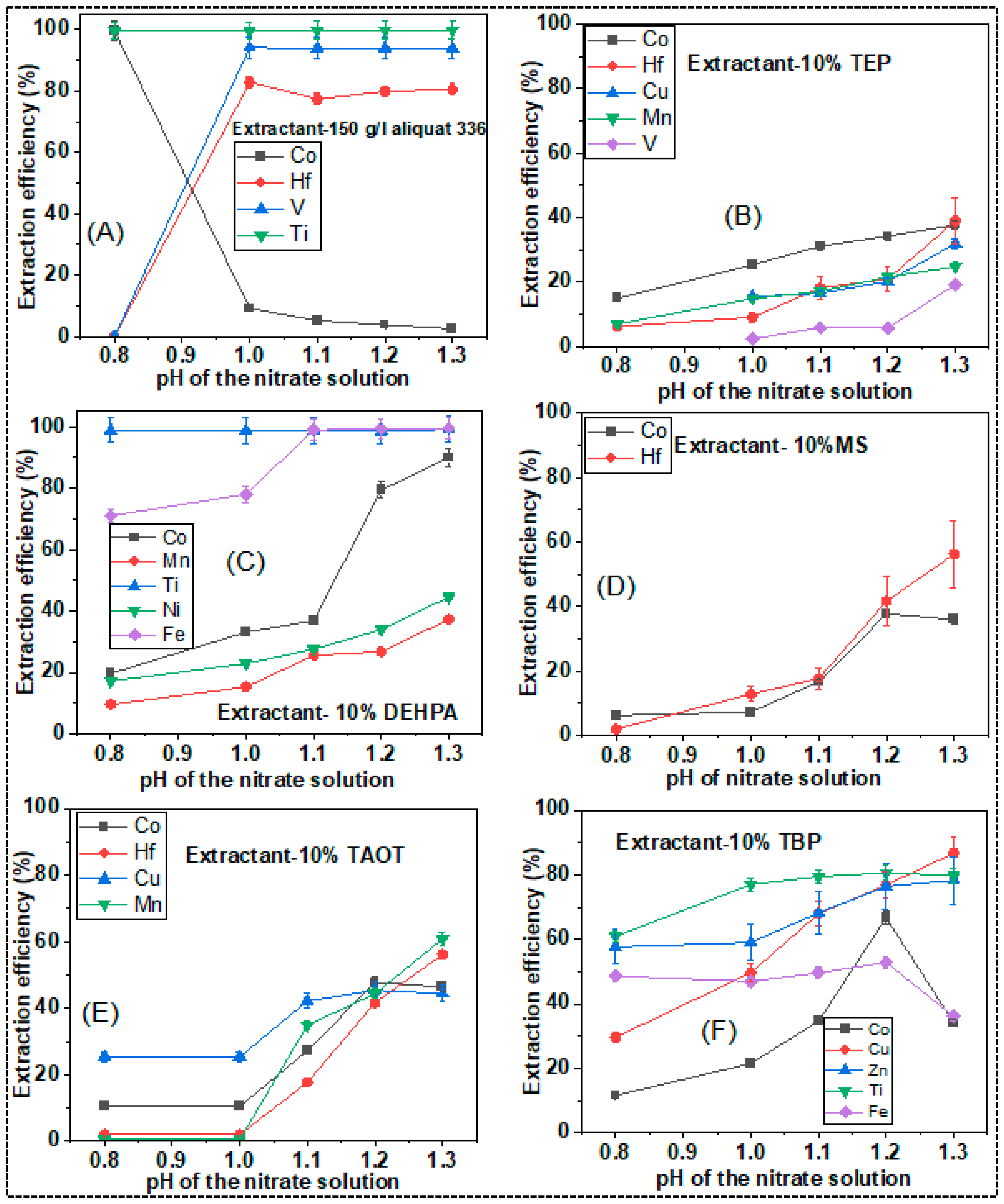 Minerals 14 01212 g007