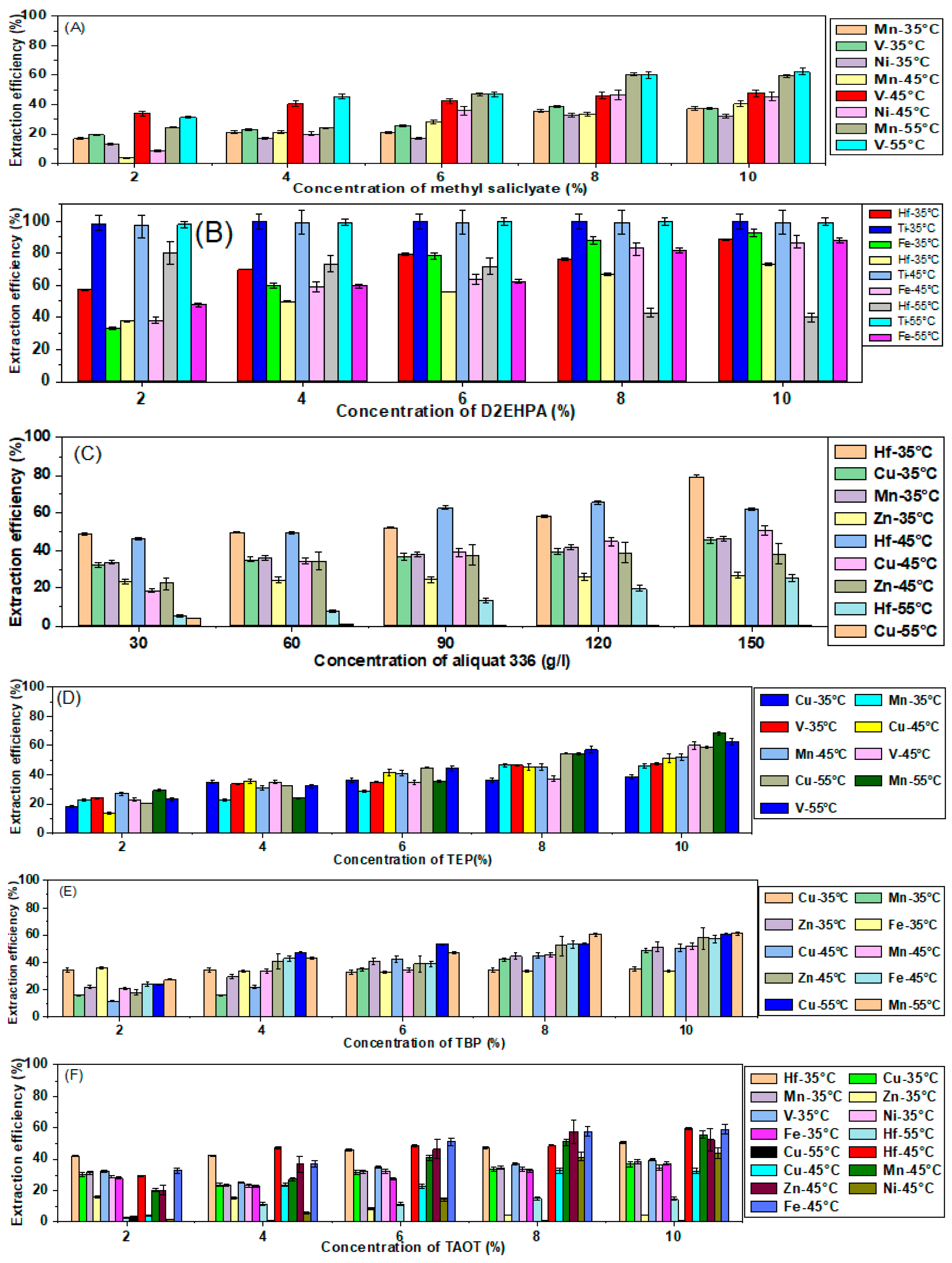 Minerals 14 01212 g008