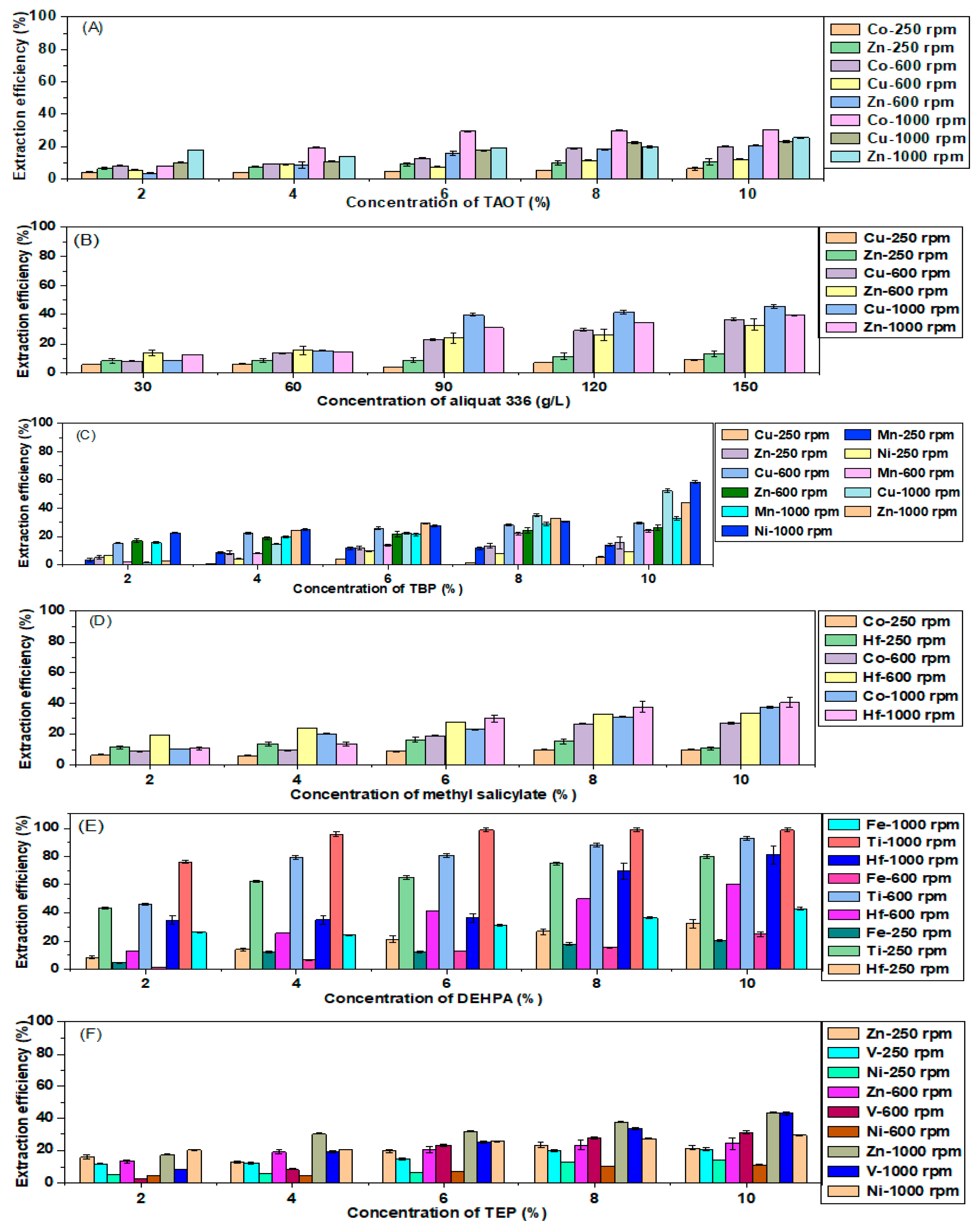 Minerals 14 01212 g009