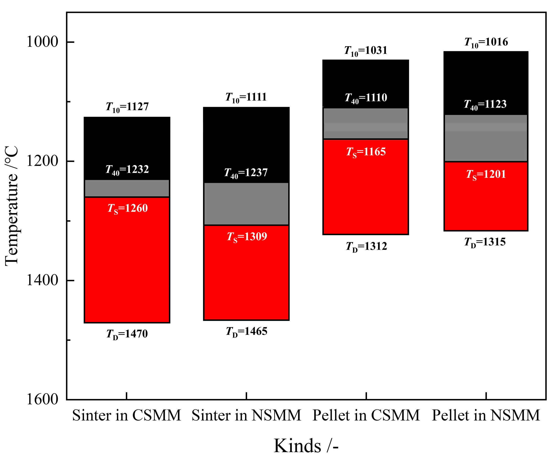 Minerals 14 01214 g005 Minerals 14 01214 g005