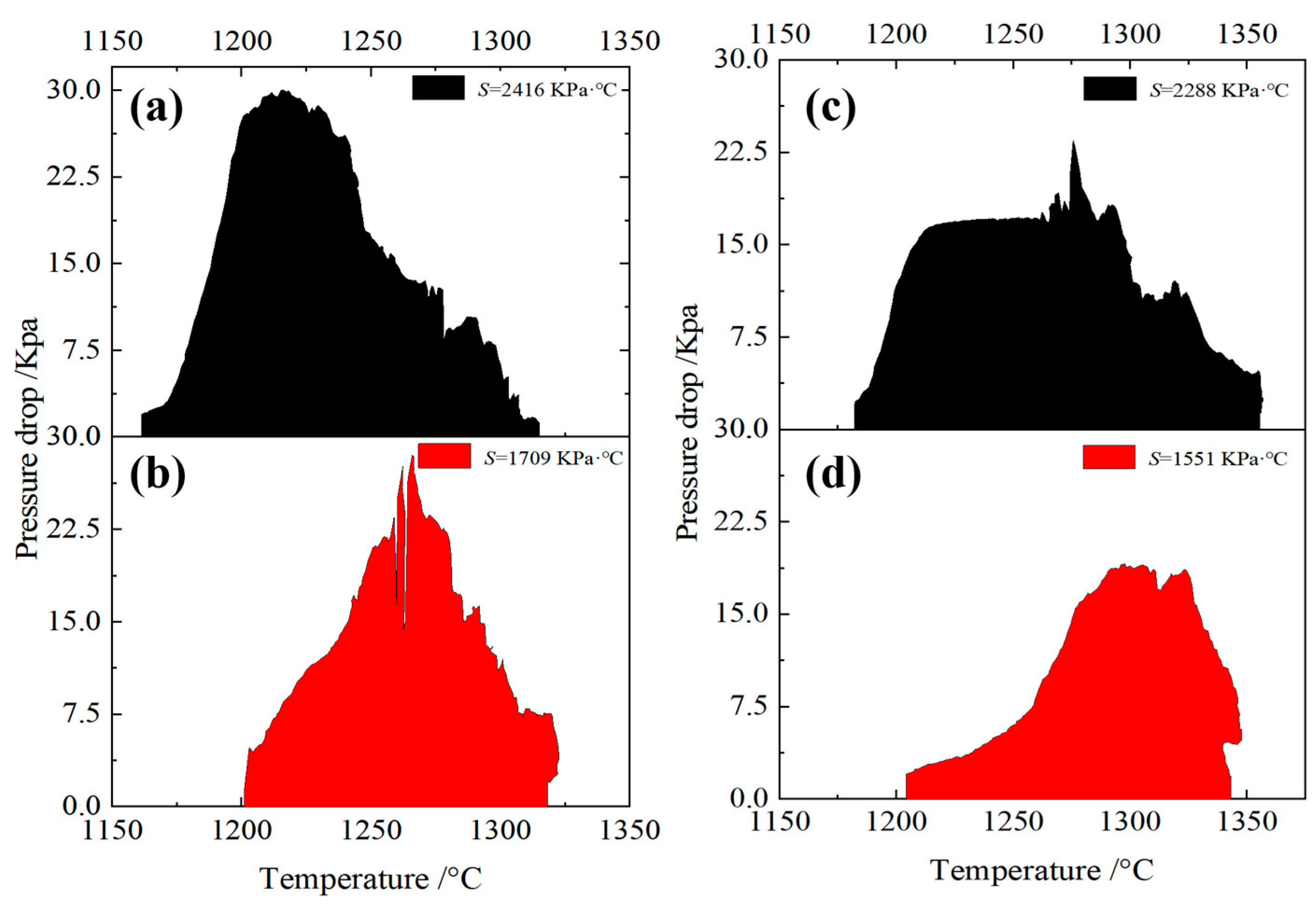 Minerals 14 01214 g006 Minerals 14 01214 g006