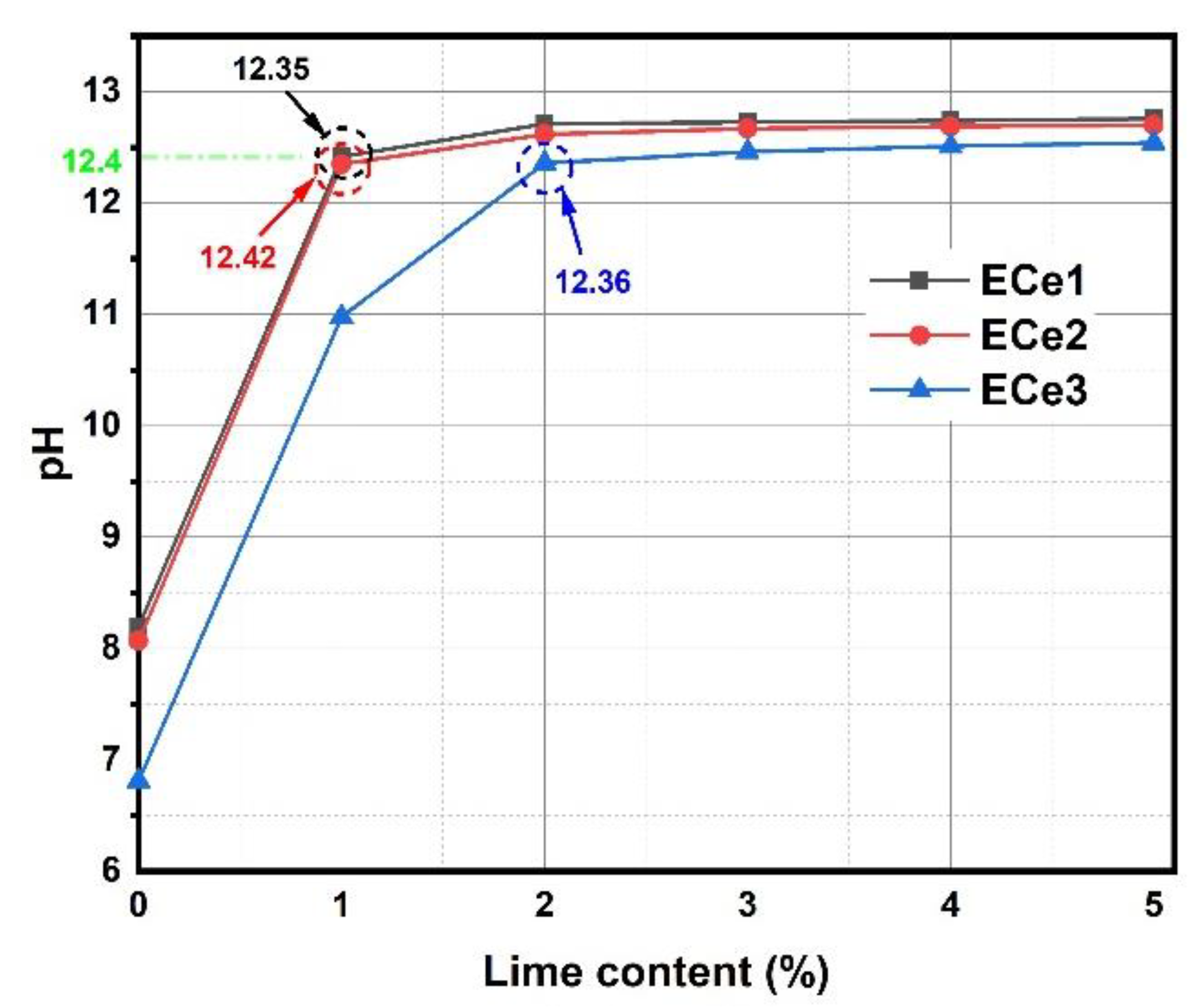 Minerals 14 01217 g005