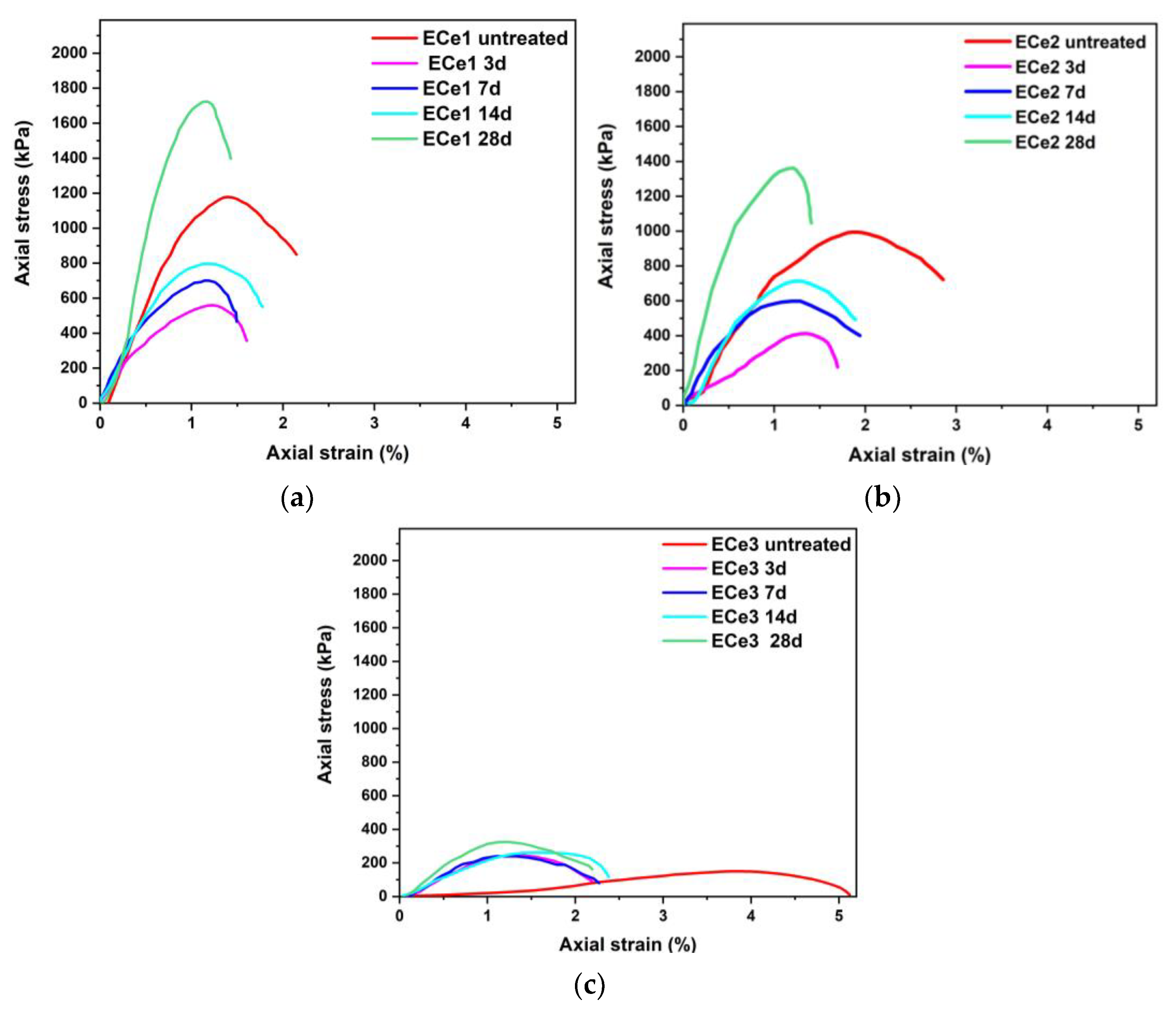 Minerals 14 01217 g012
