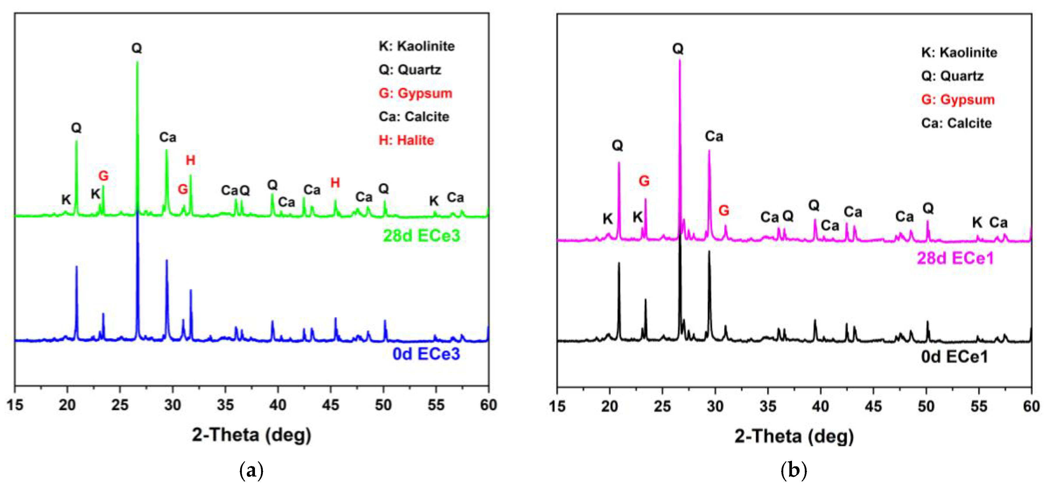 Minerals 14 01217 g013