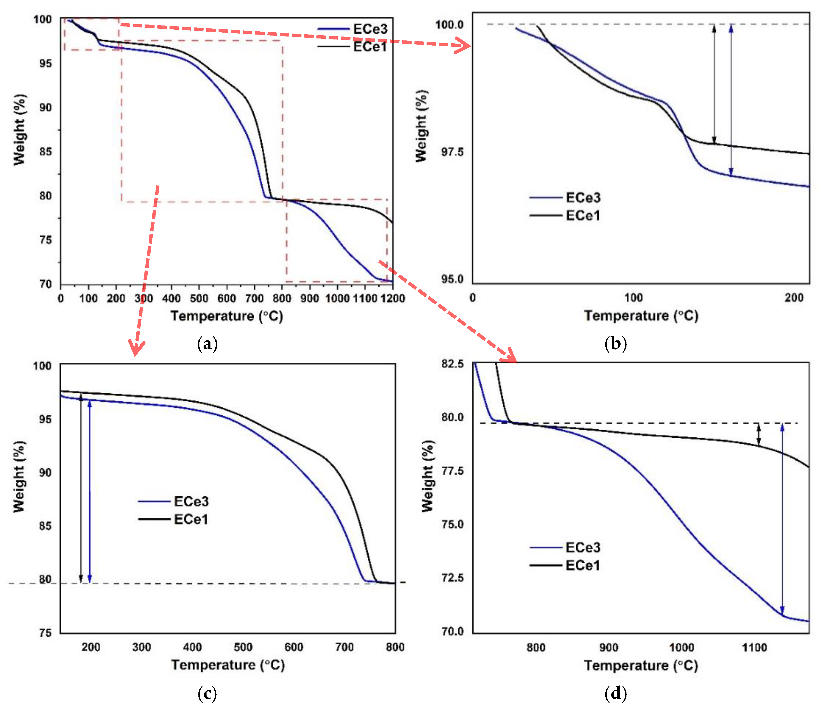 Minerals 14 01217 g014