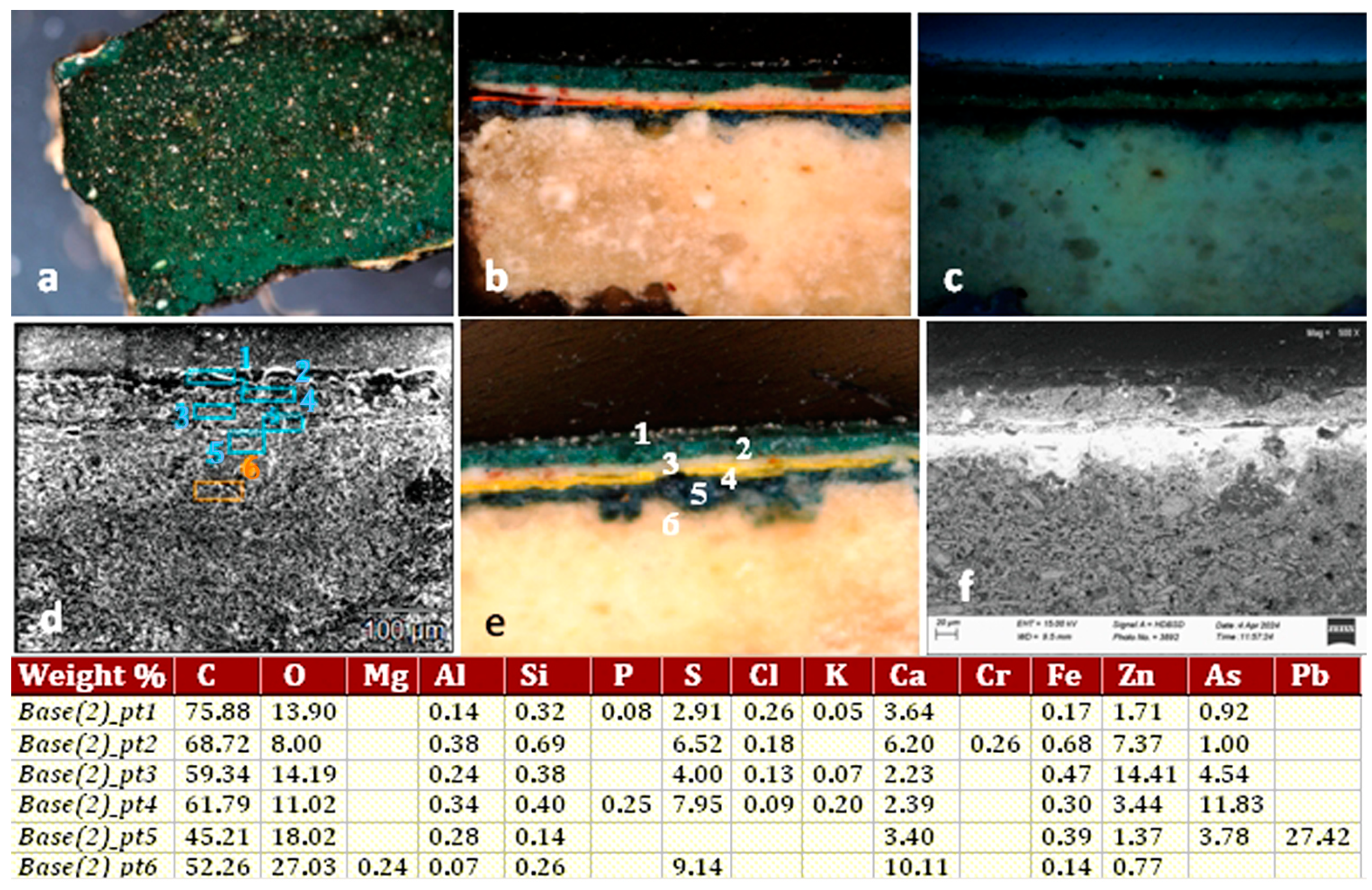 Minerals 14 01218 g004