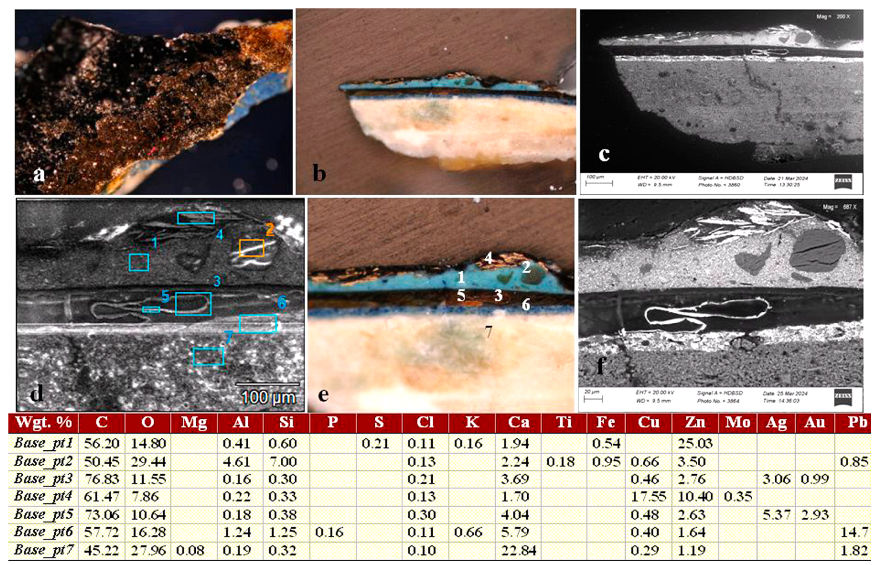 Minerals 14 01218 g008