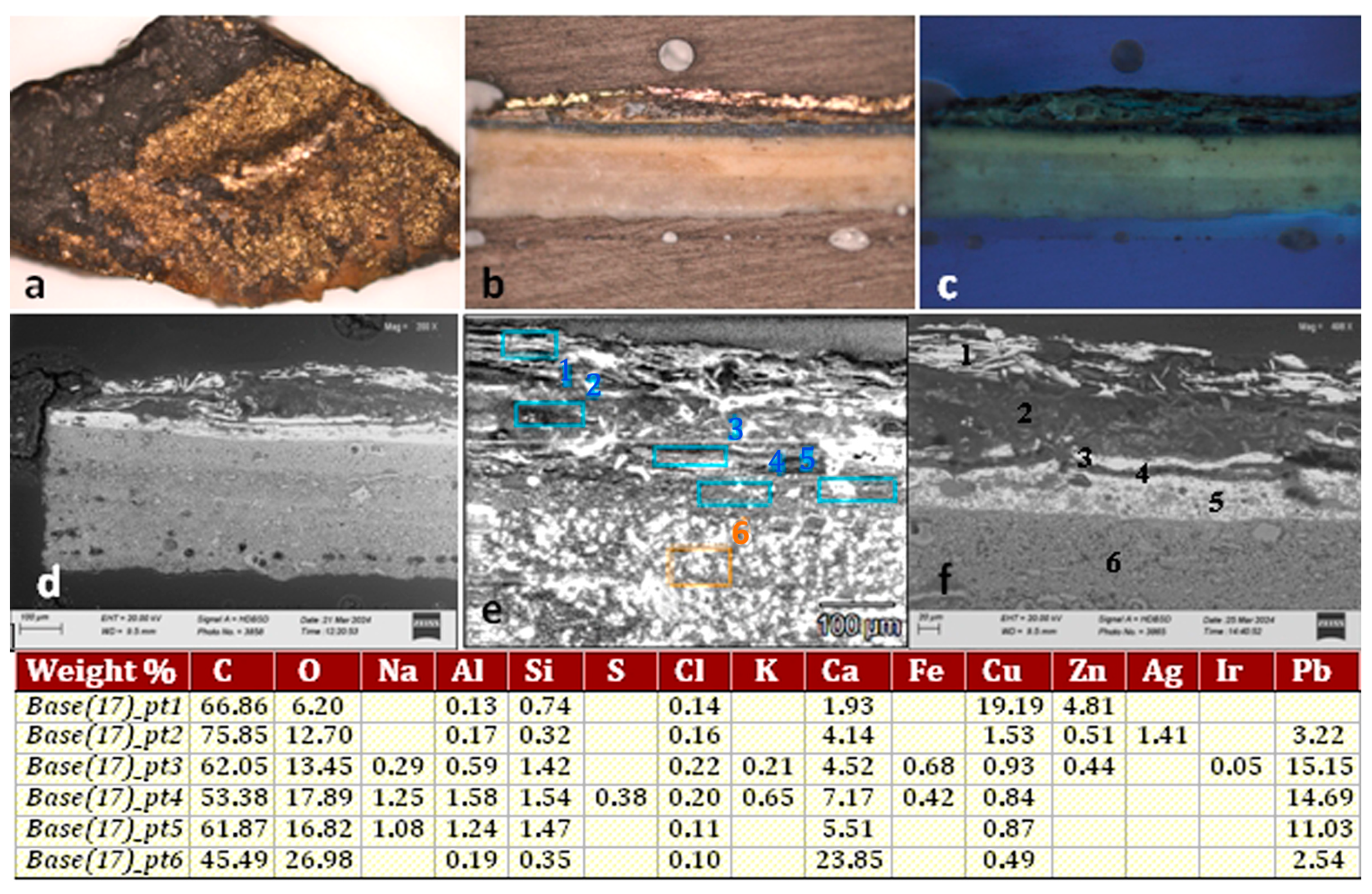 Minerals 14 01218 g009