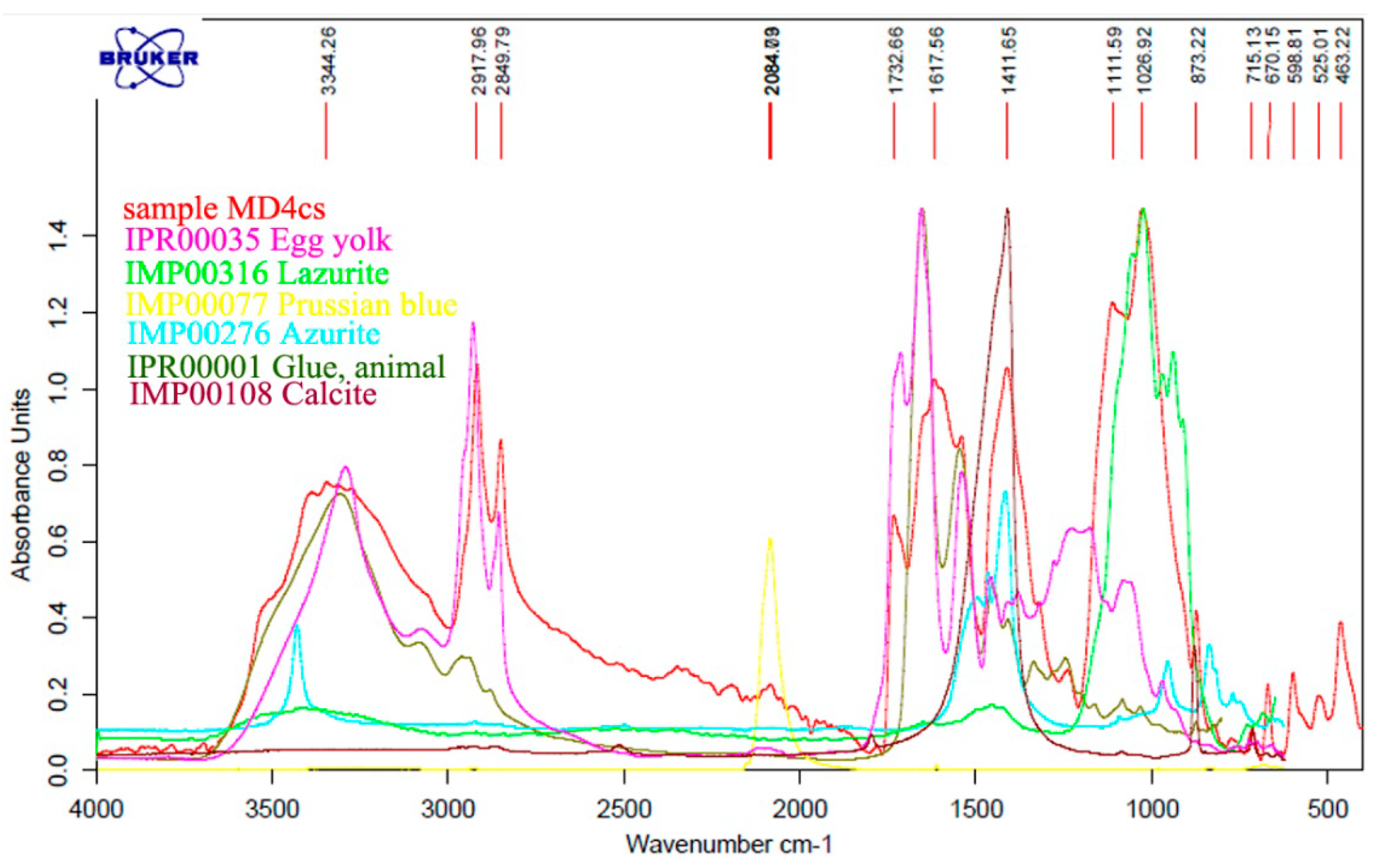 Minerals 14 01218 g011