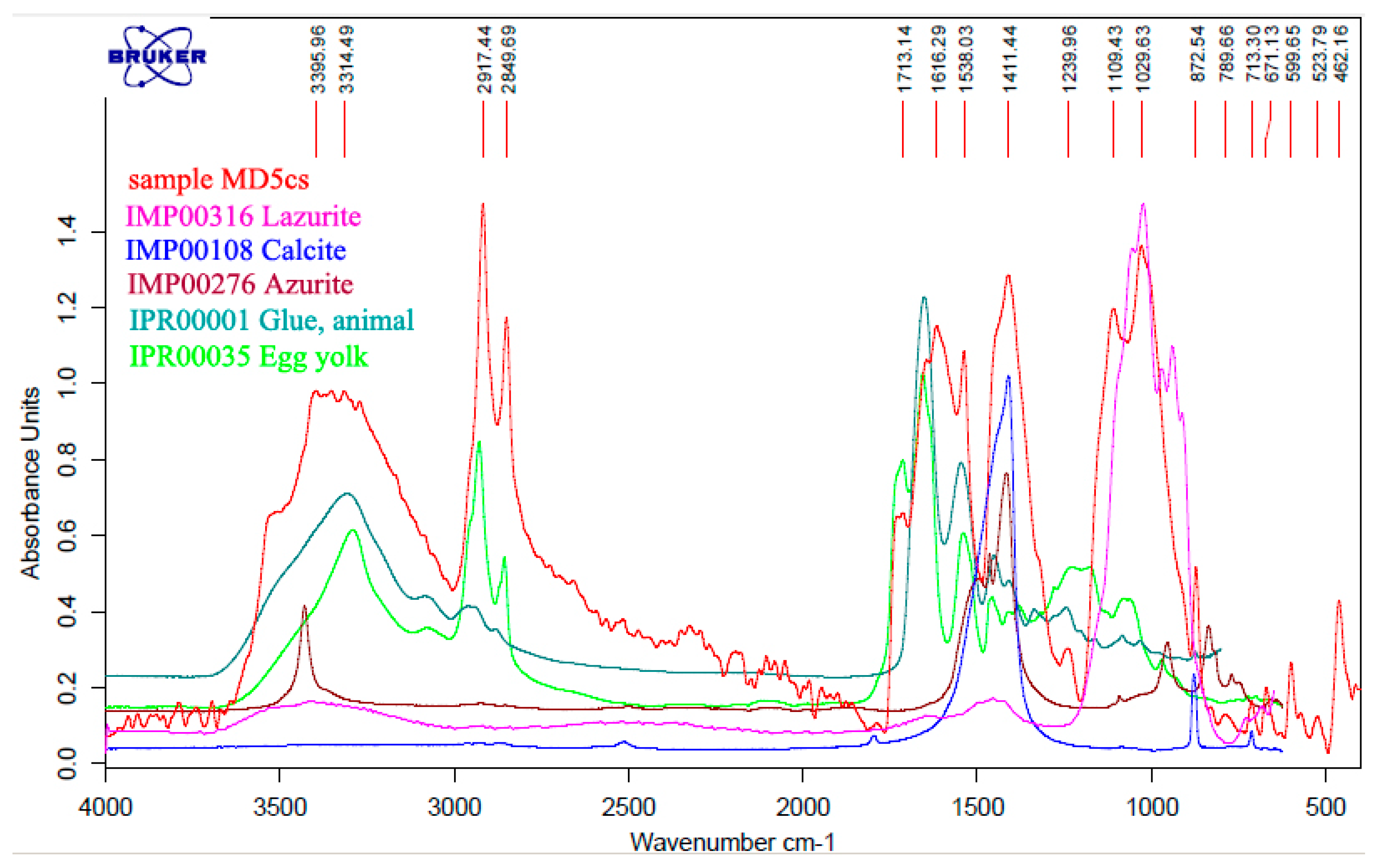 Minerals 14 01218 g012
