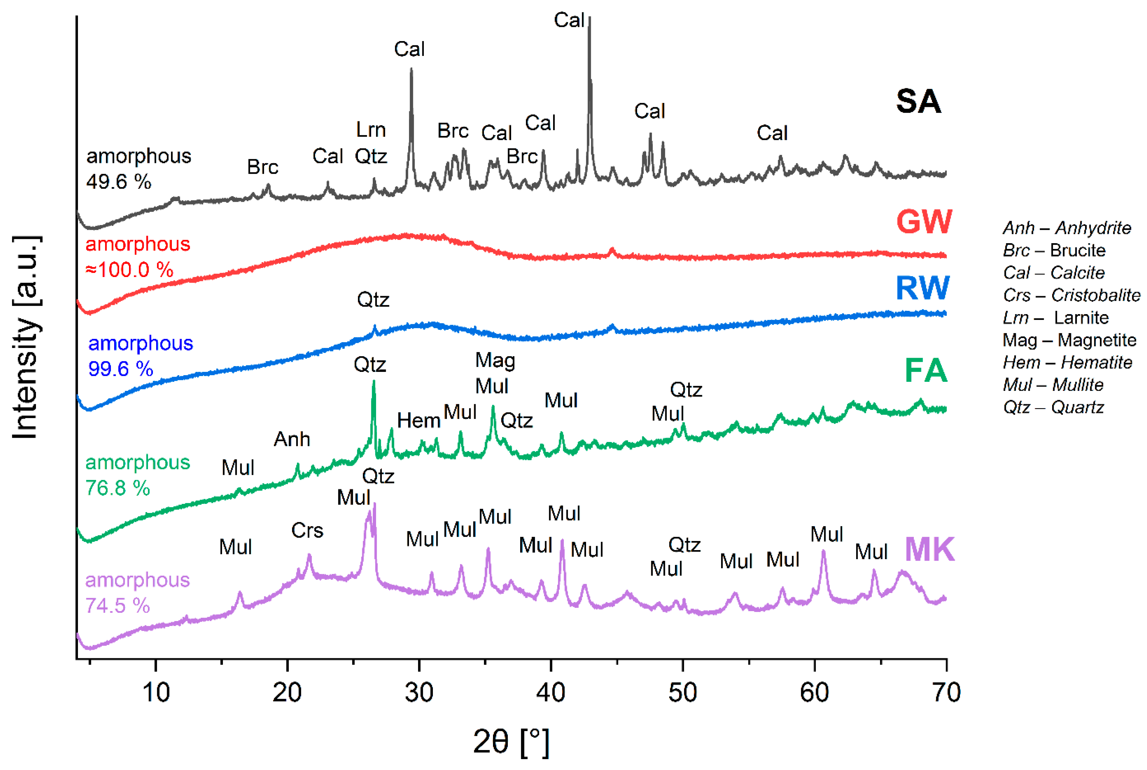Minerals 14 01219 g001
