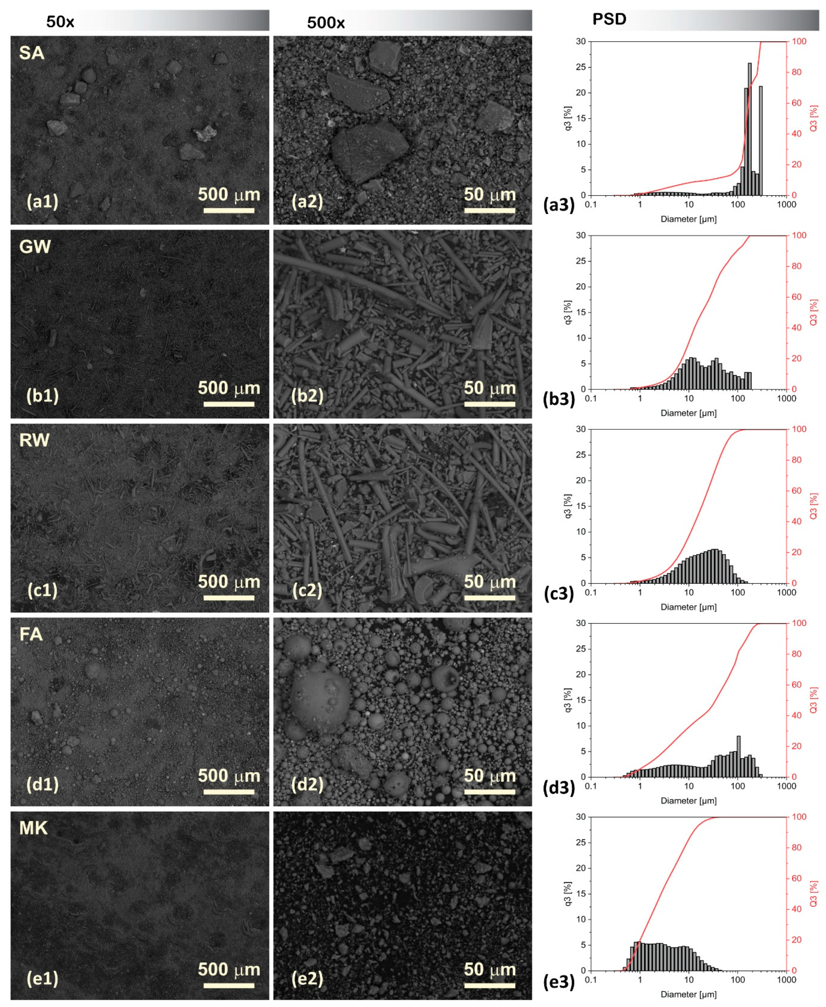 Minerals 14 01219 g003
