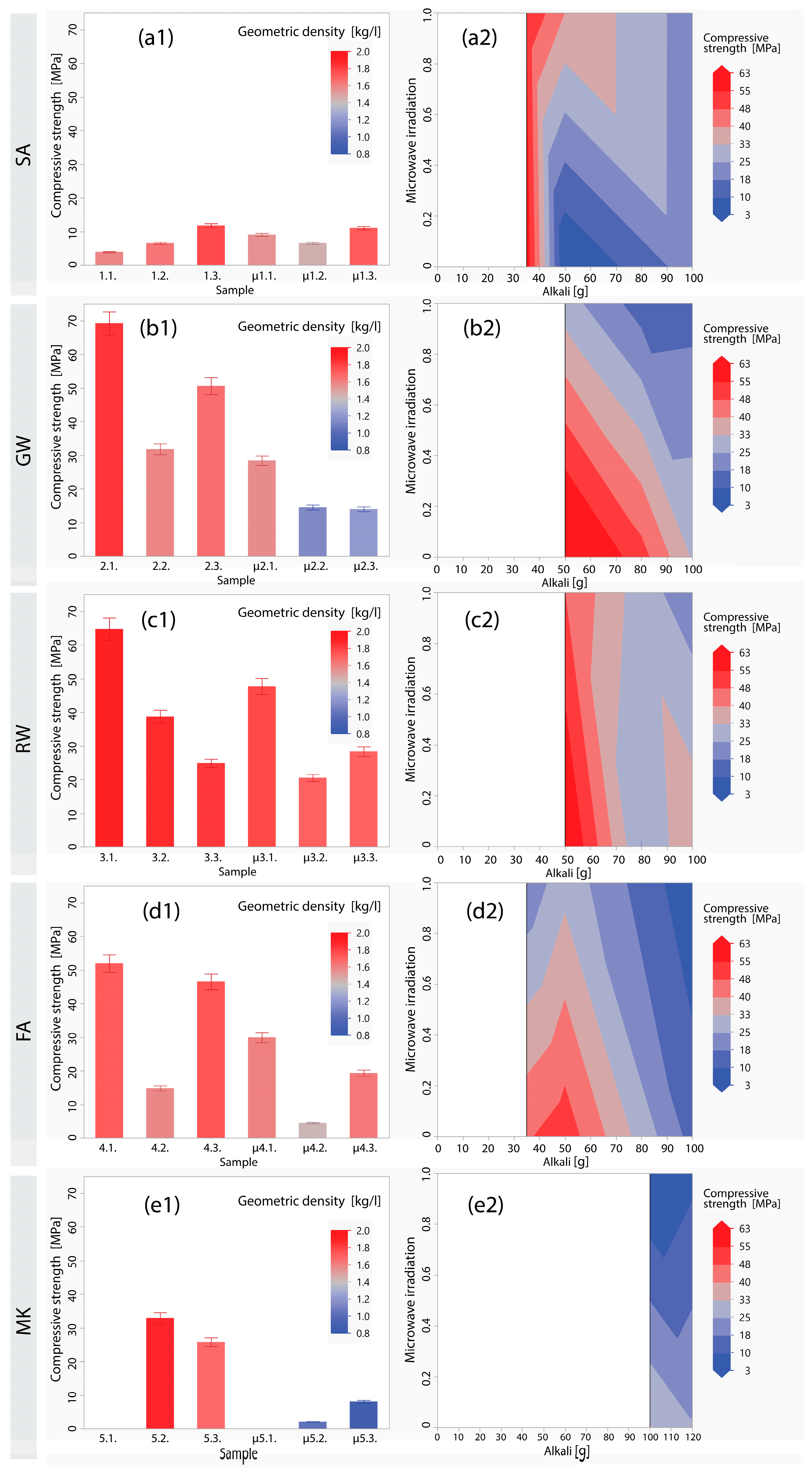 Minerals 14 01219 g005