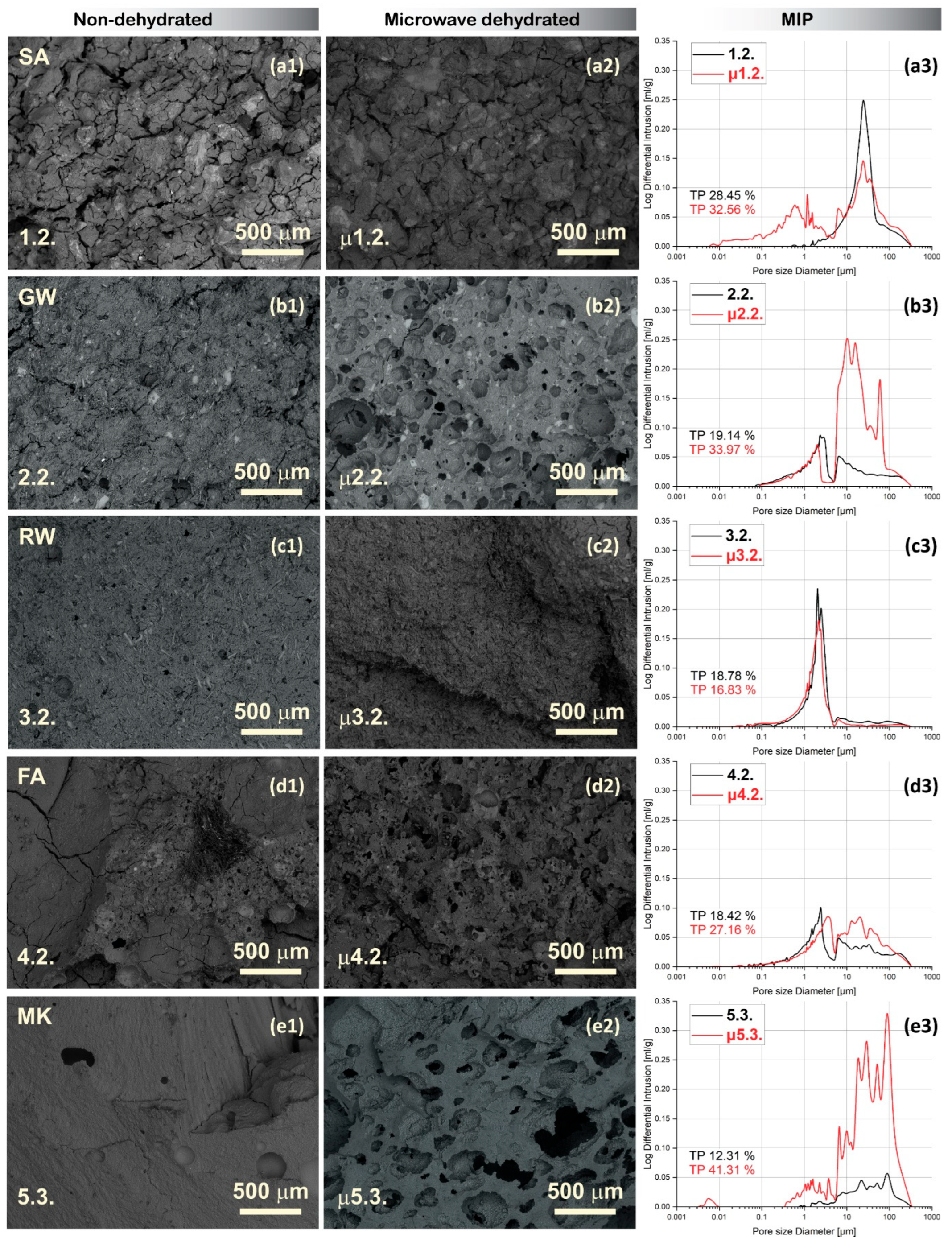 Minerals 14 01219 g006