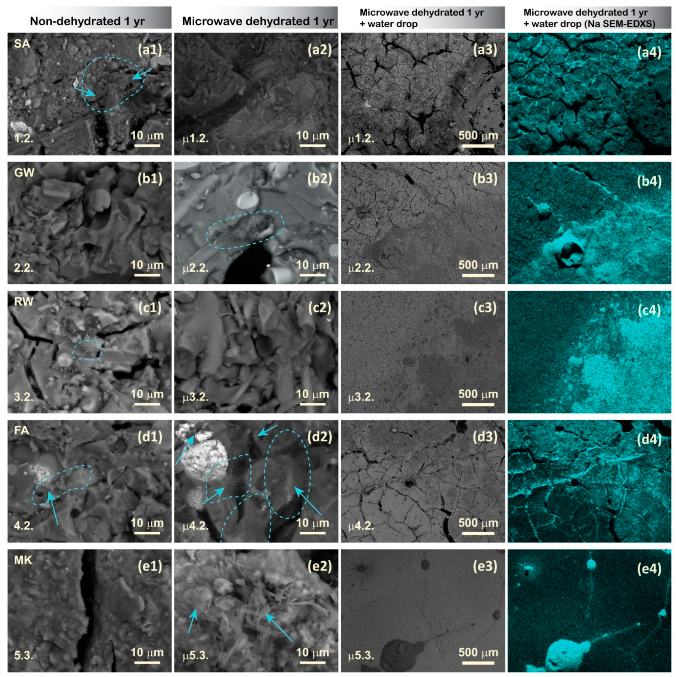 Minerals 14 01219 g008