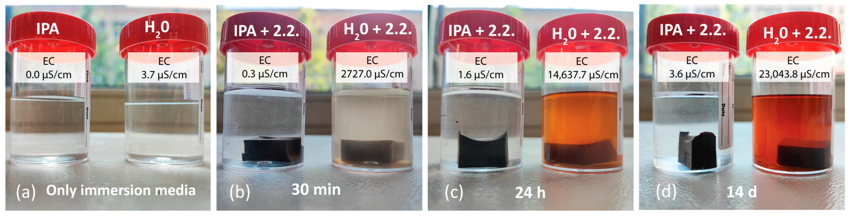 Minerals 14 01219 g010