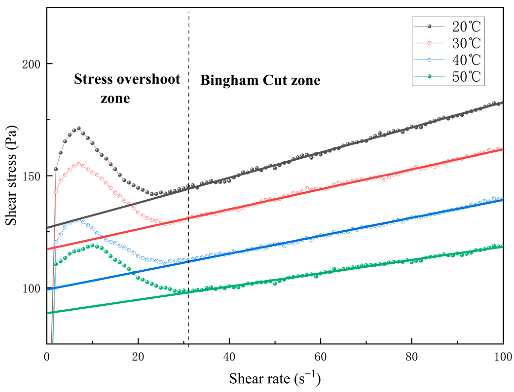 Minerals 14 01221 g005