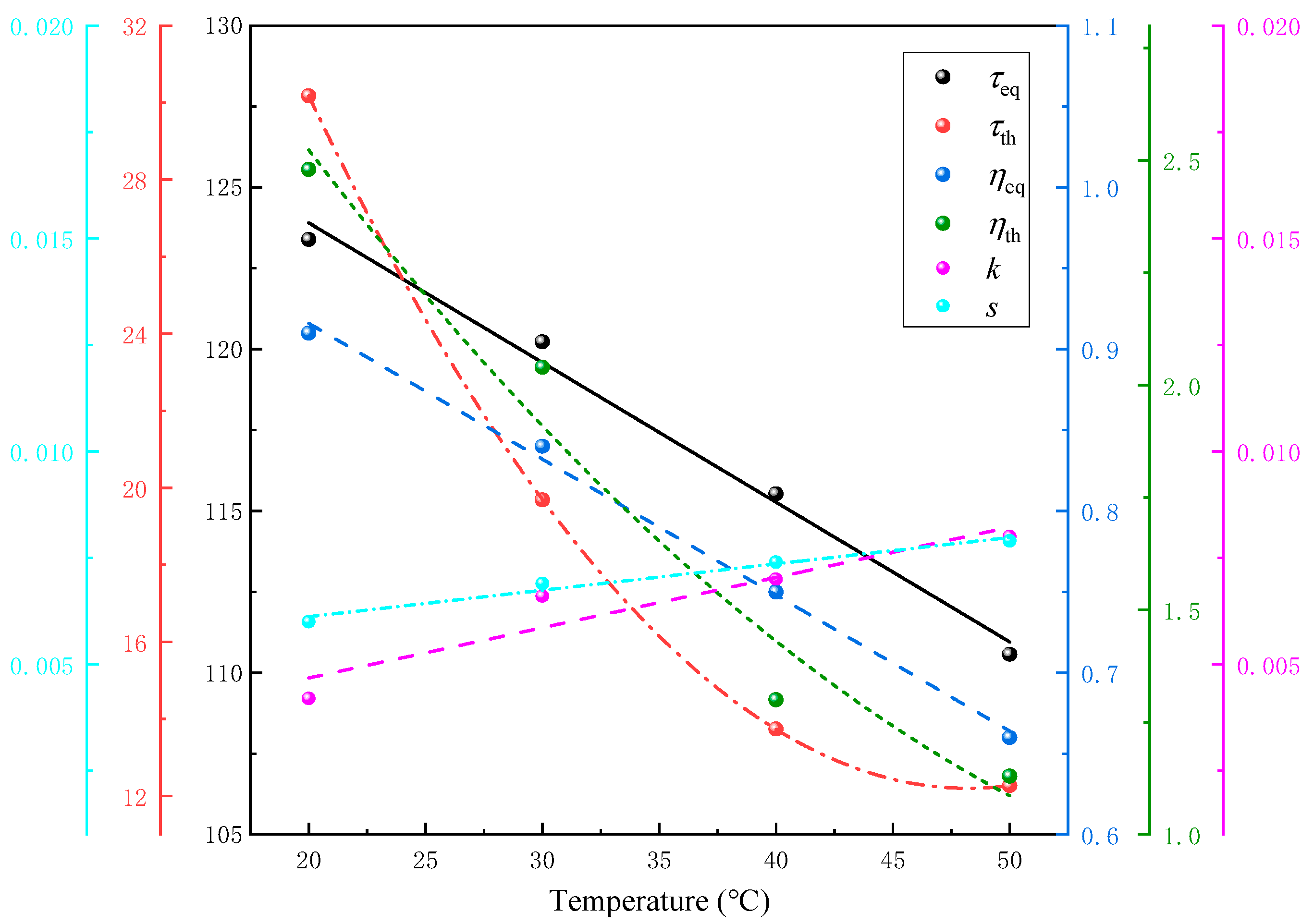 Minerals 14 01221 g011
