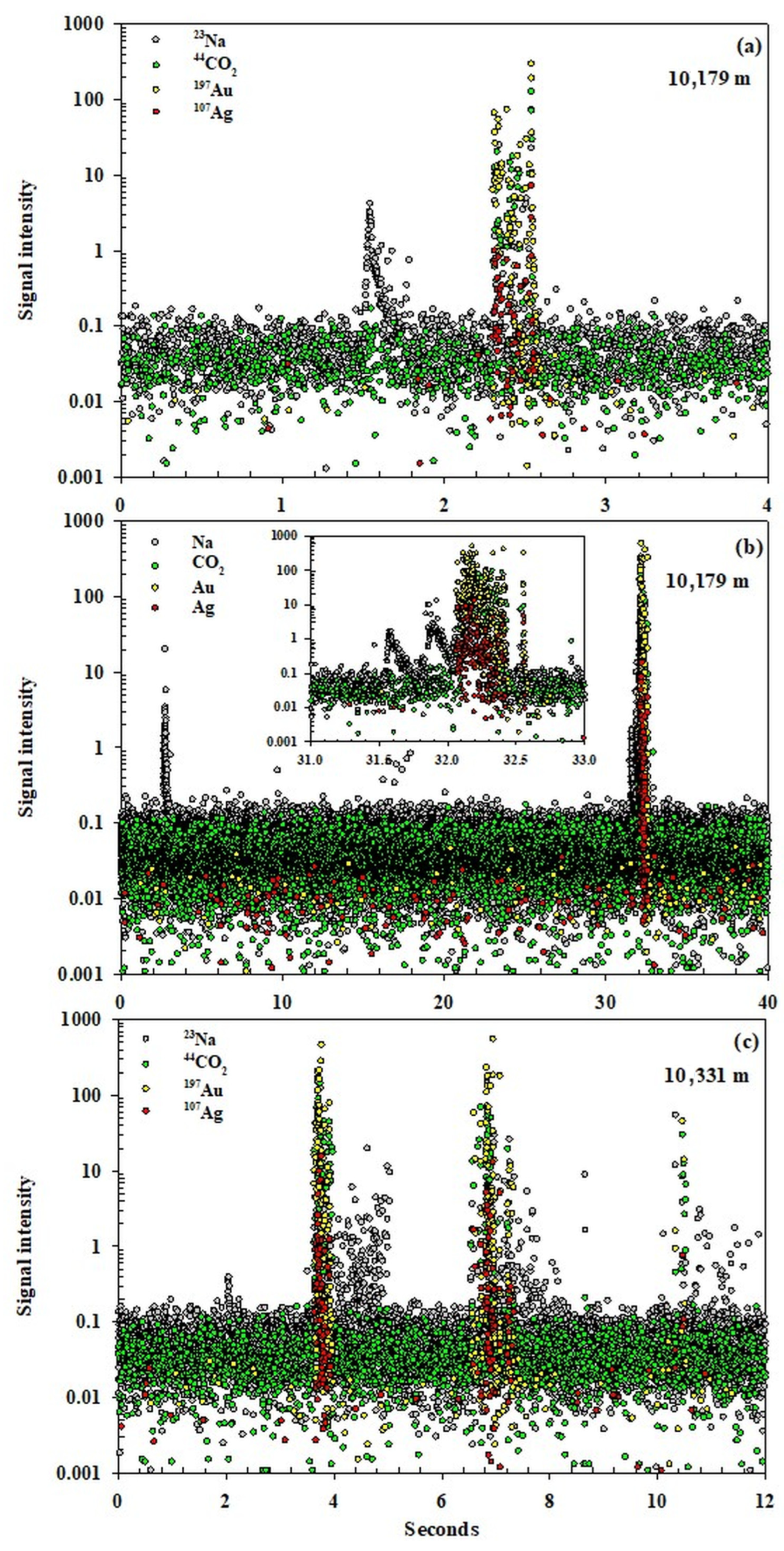 Minerals 14 01224 g004