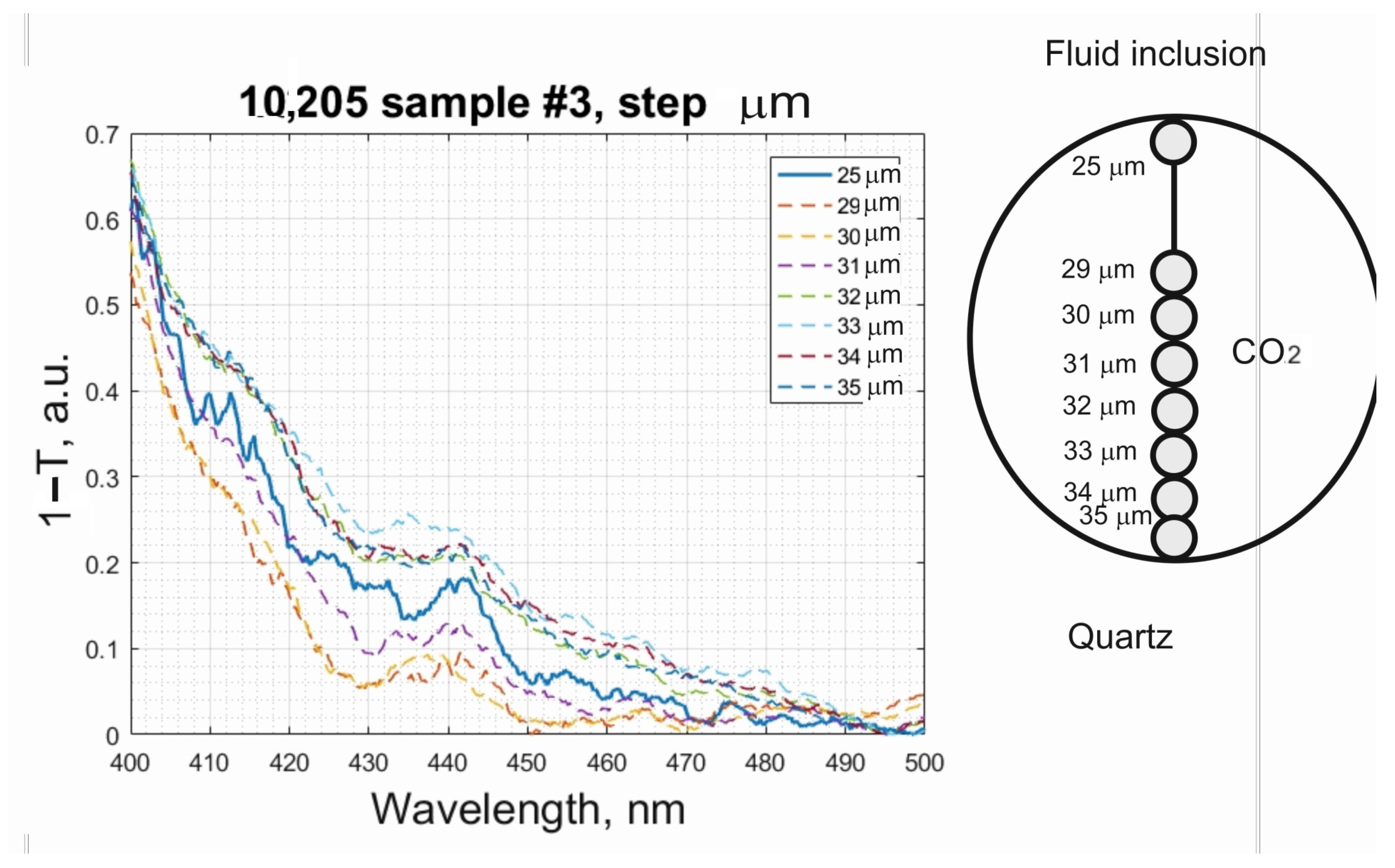 Minerals 14 01224 g005