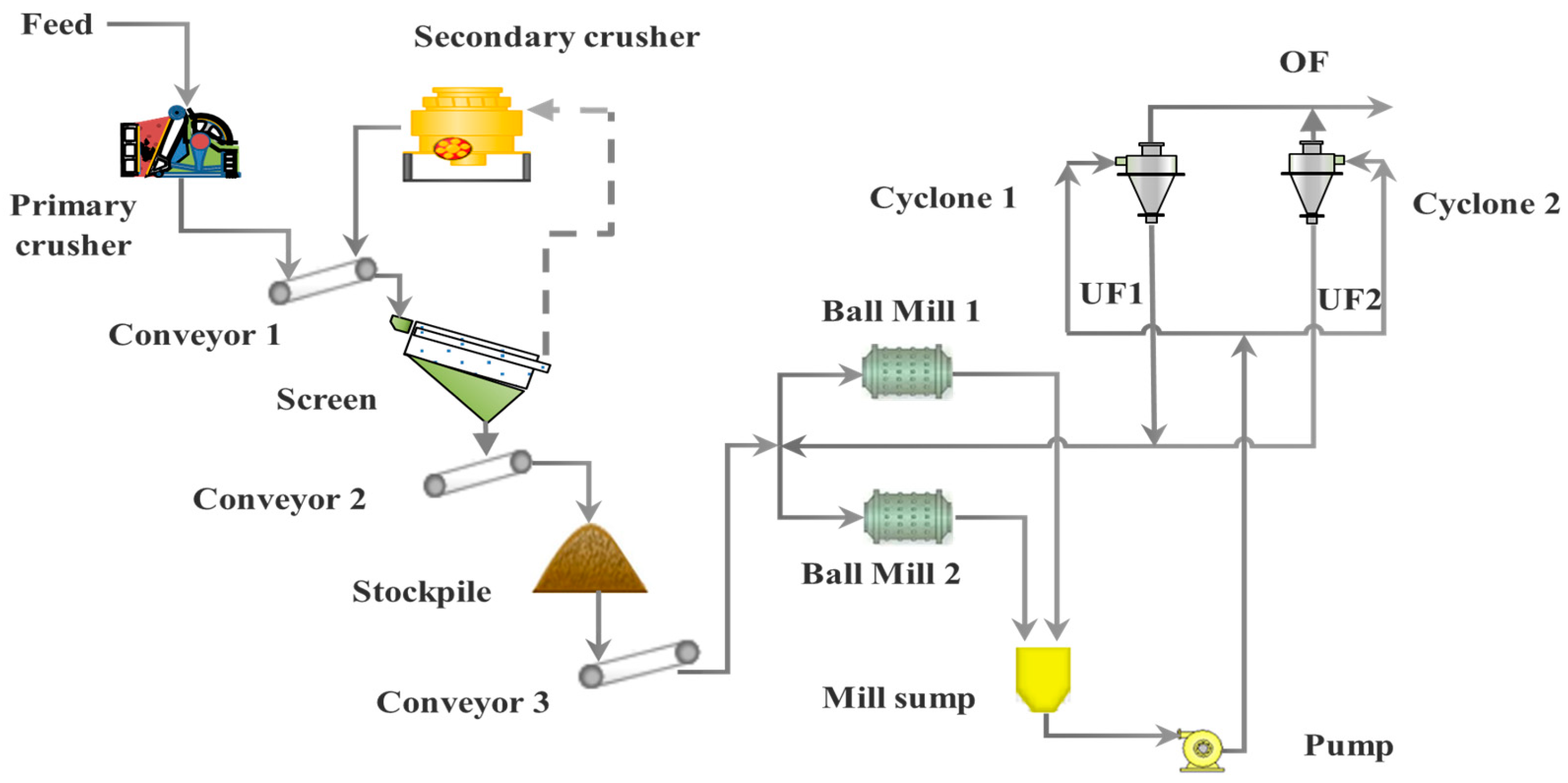 Minerals 14 01226 g003