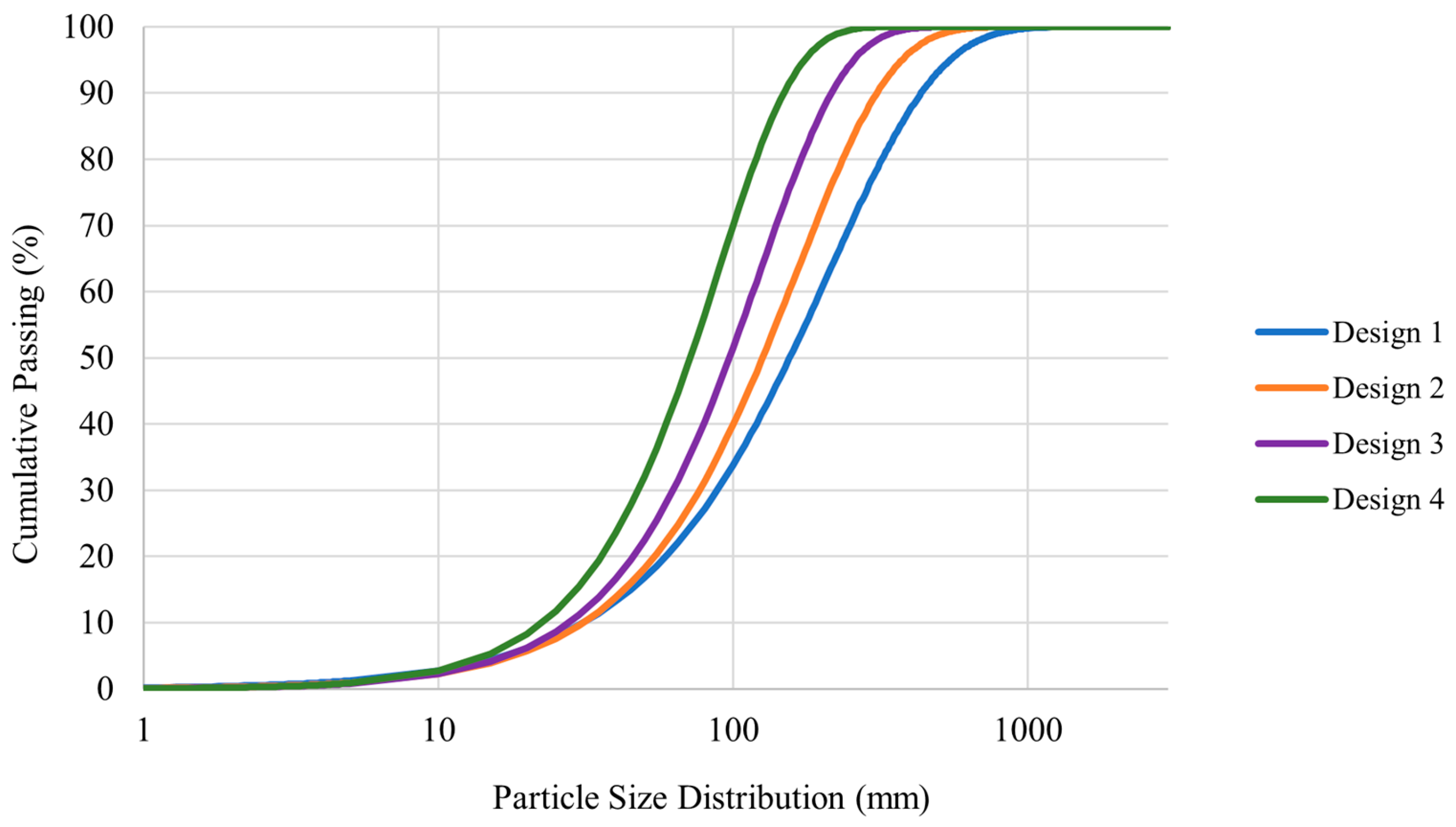 Minerals 14 01226 g004