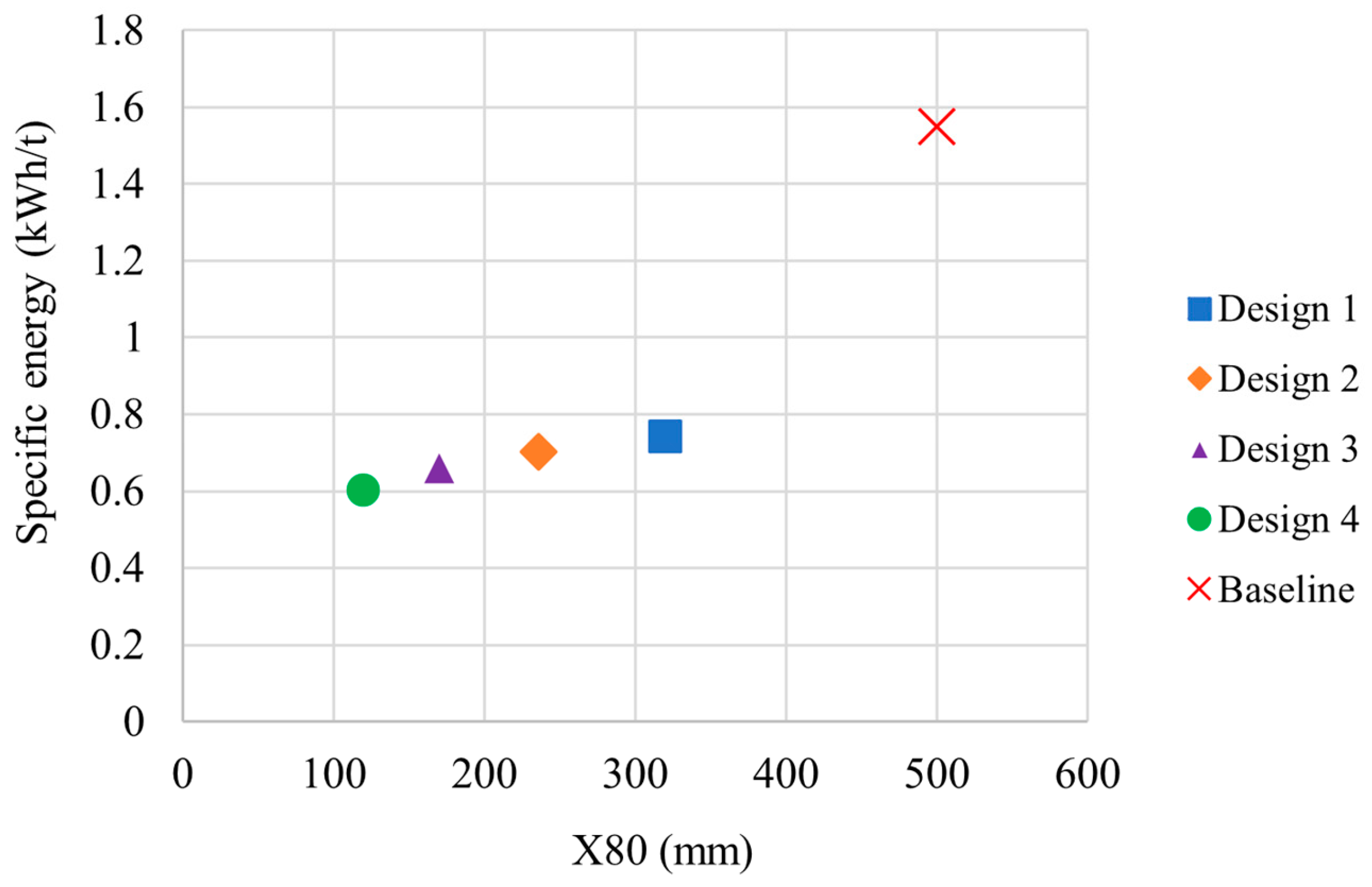 Minerals 14 01226 g008