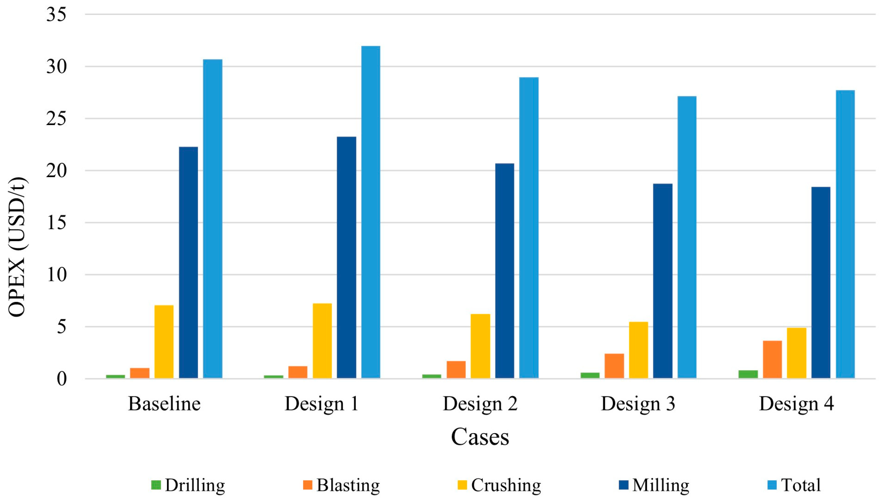 Minerals 14 01226 g014
