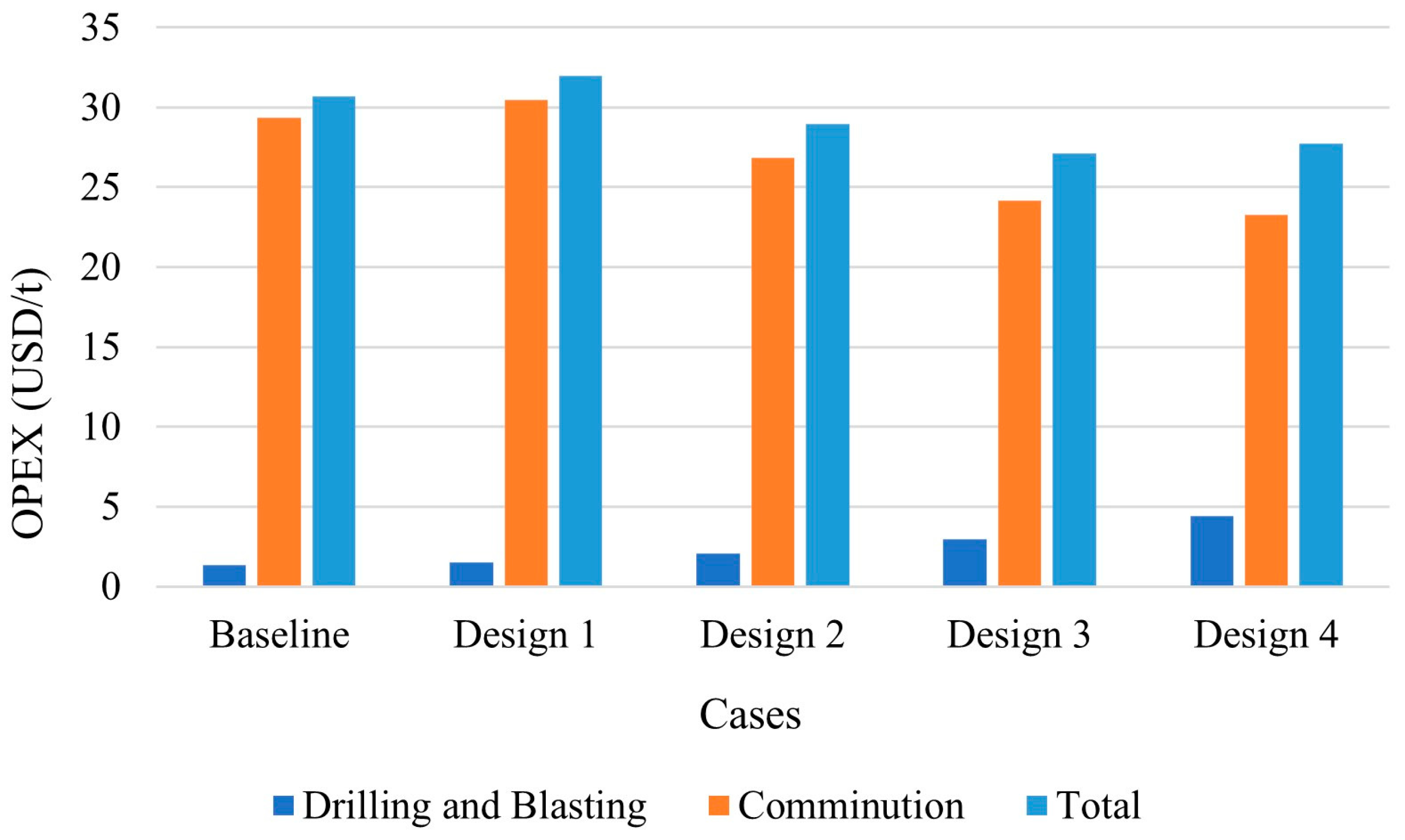 Minerals 14 01226 g015