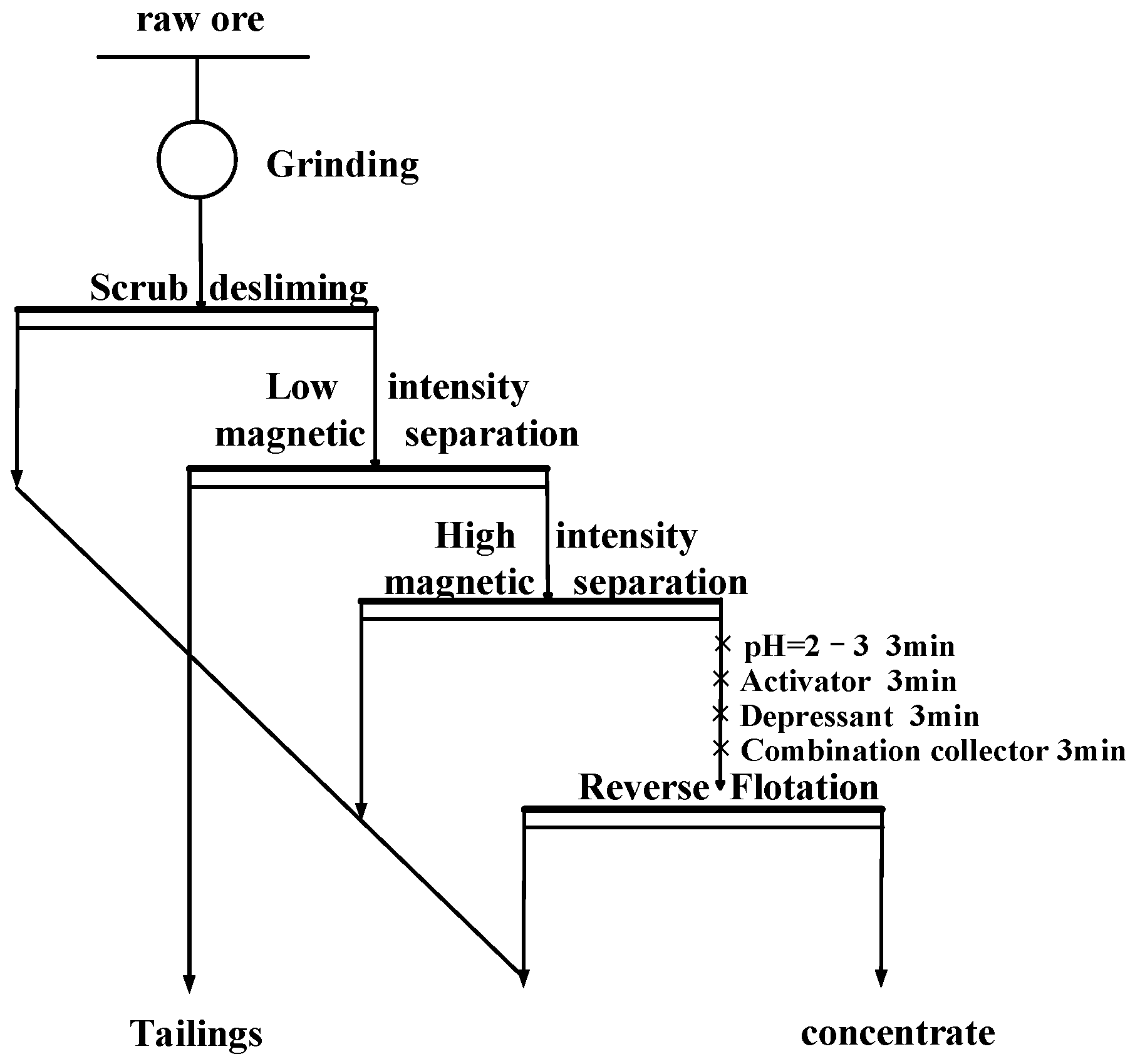 Minerals 14 01229 g001