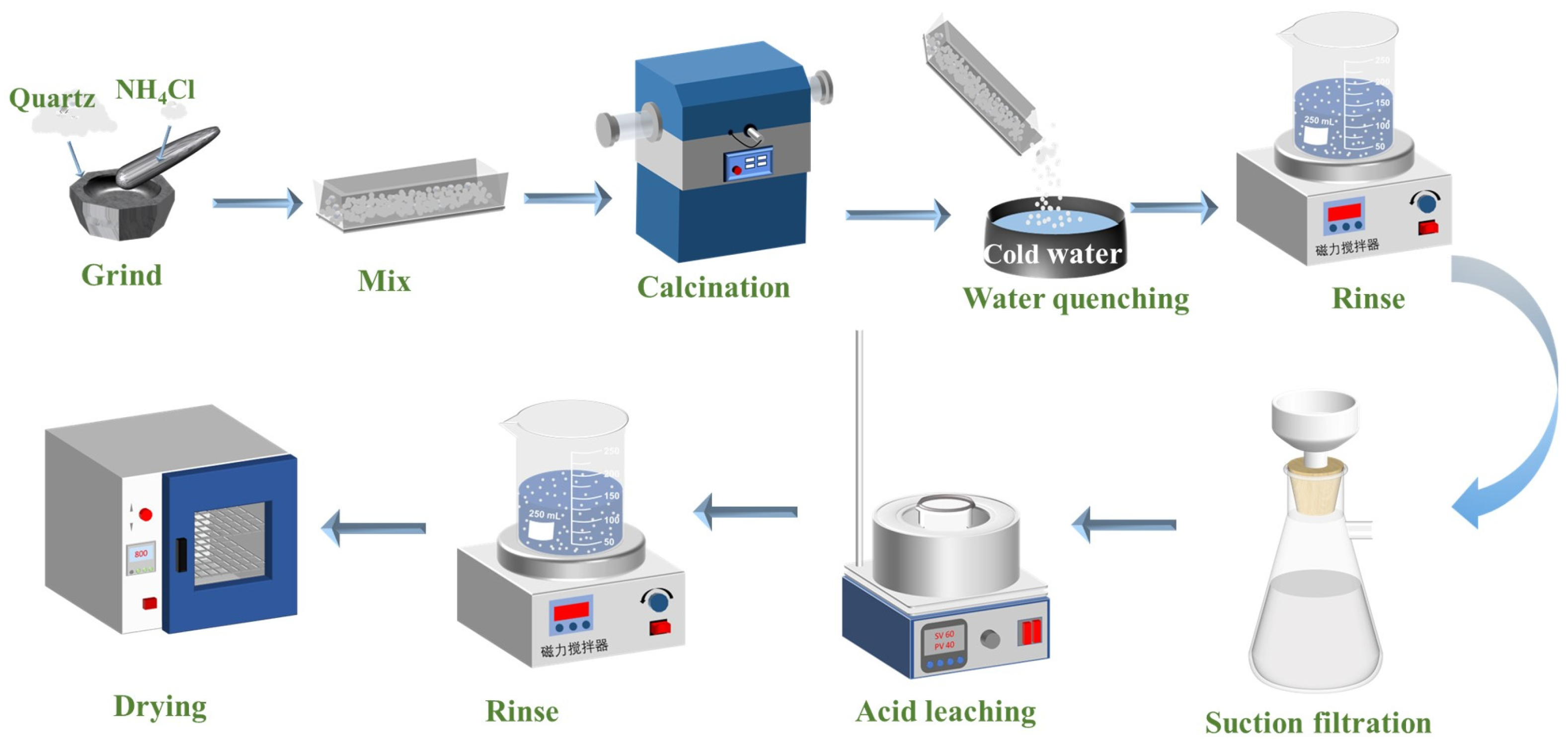 Minerals 14 01229 g002