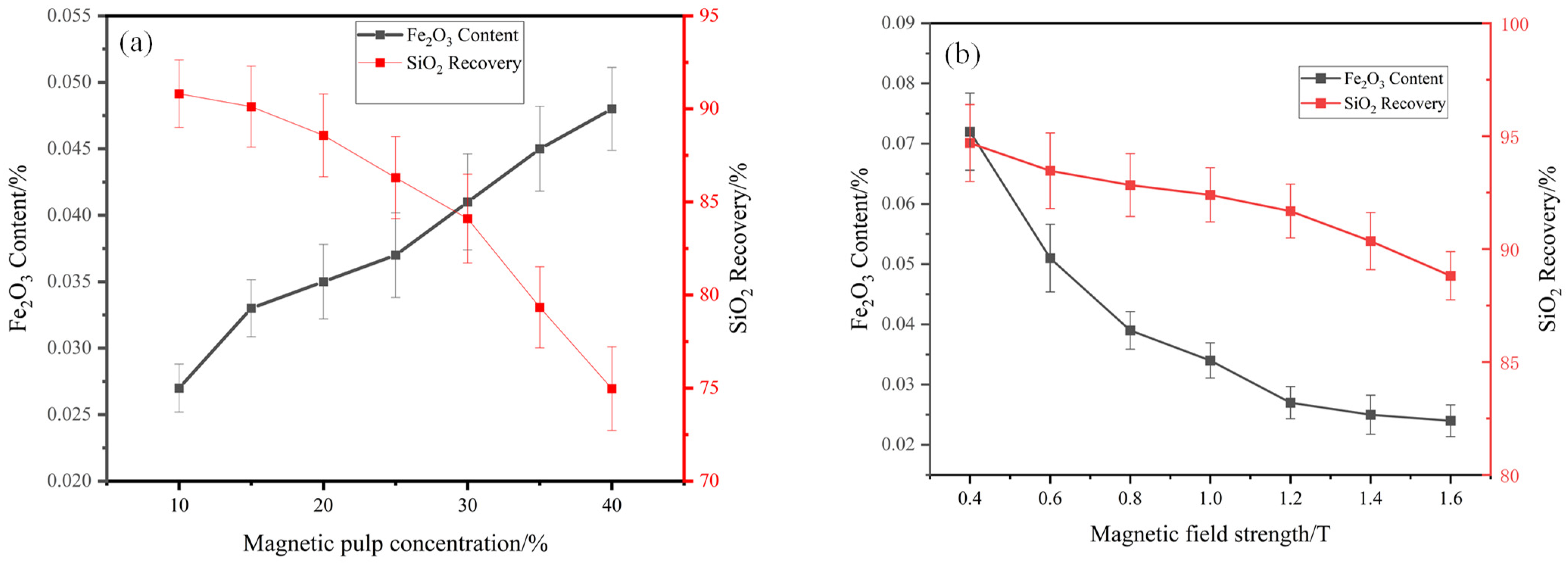 Minerals 14 01229 g007