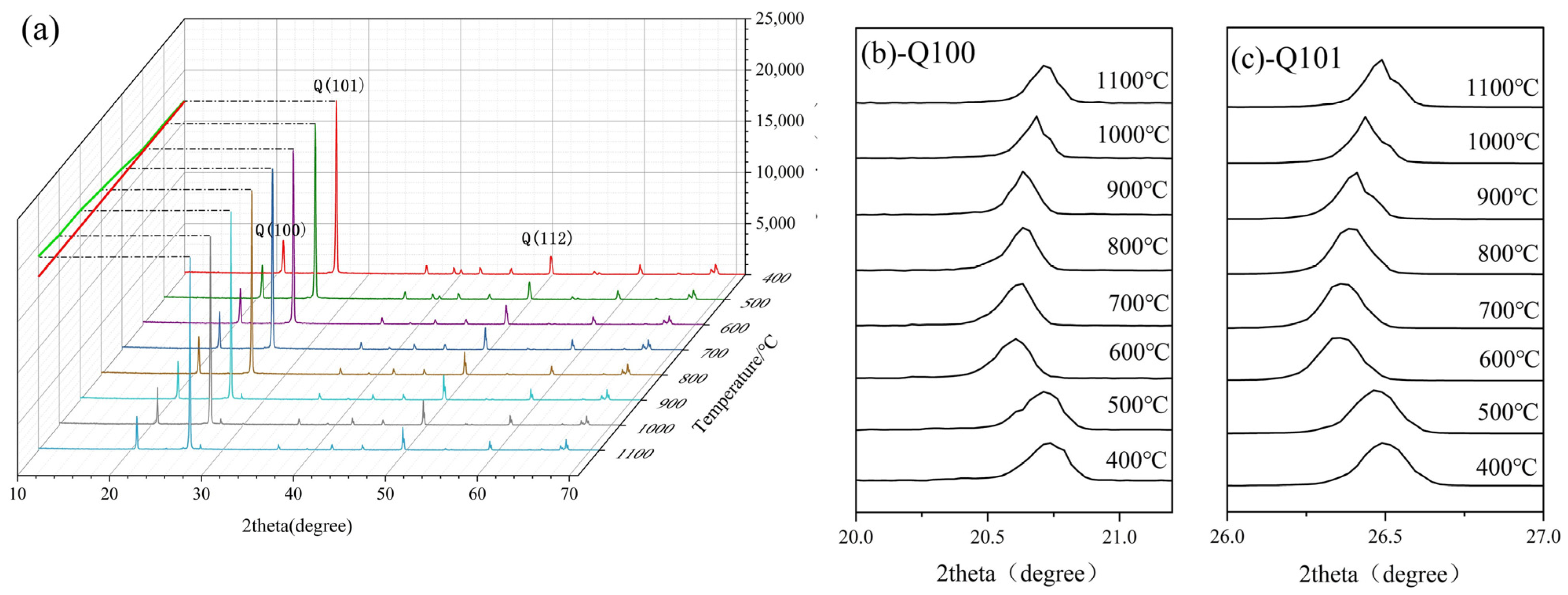 Minerals 14 01229 g011