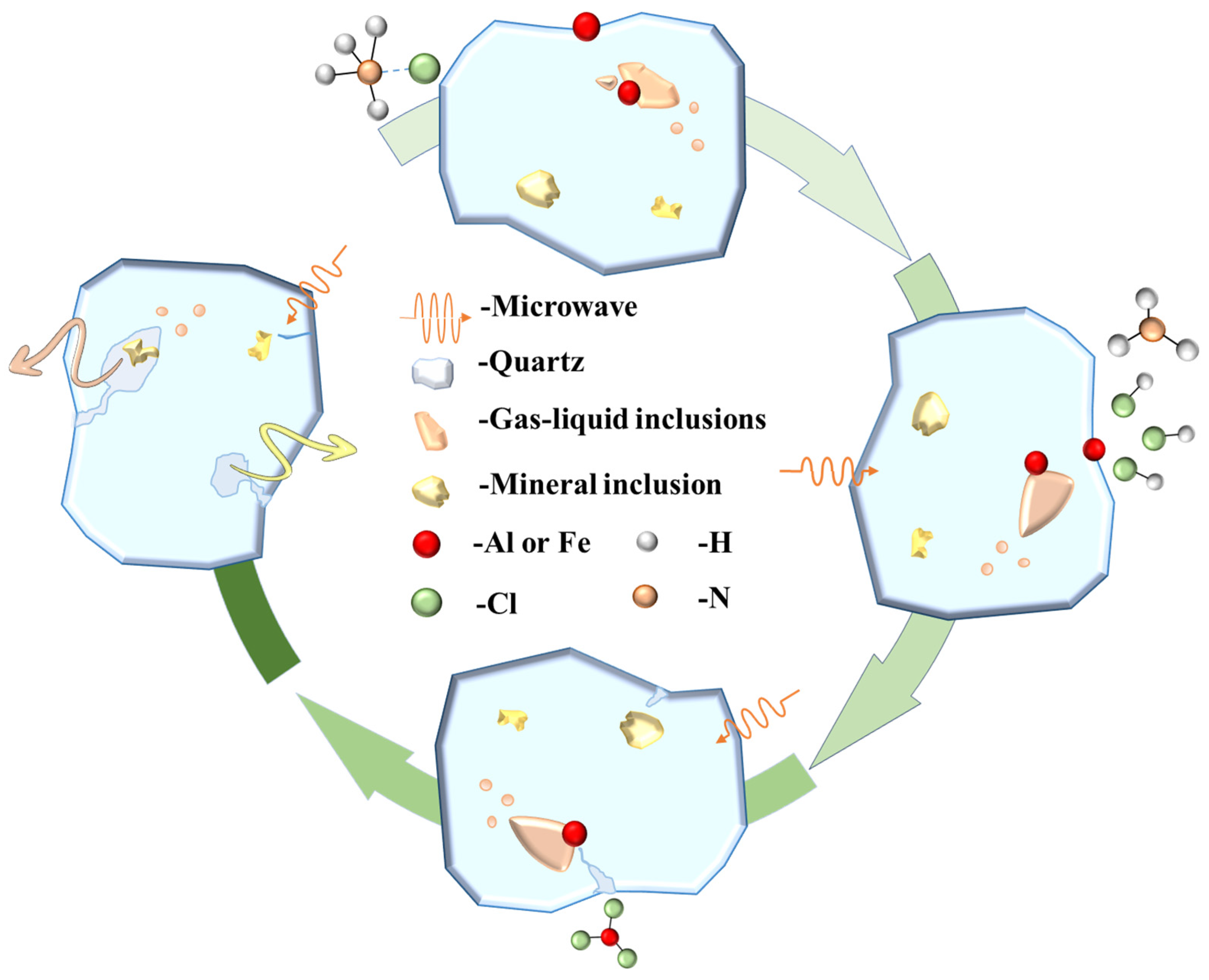 Minerals 14 01229 g015