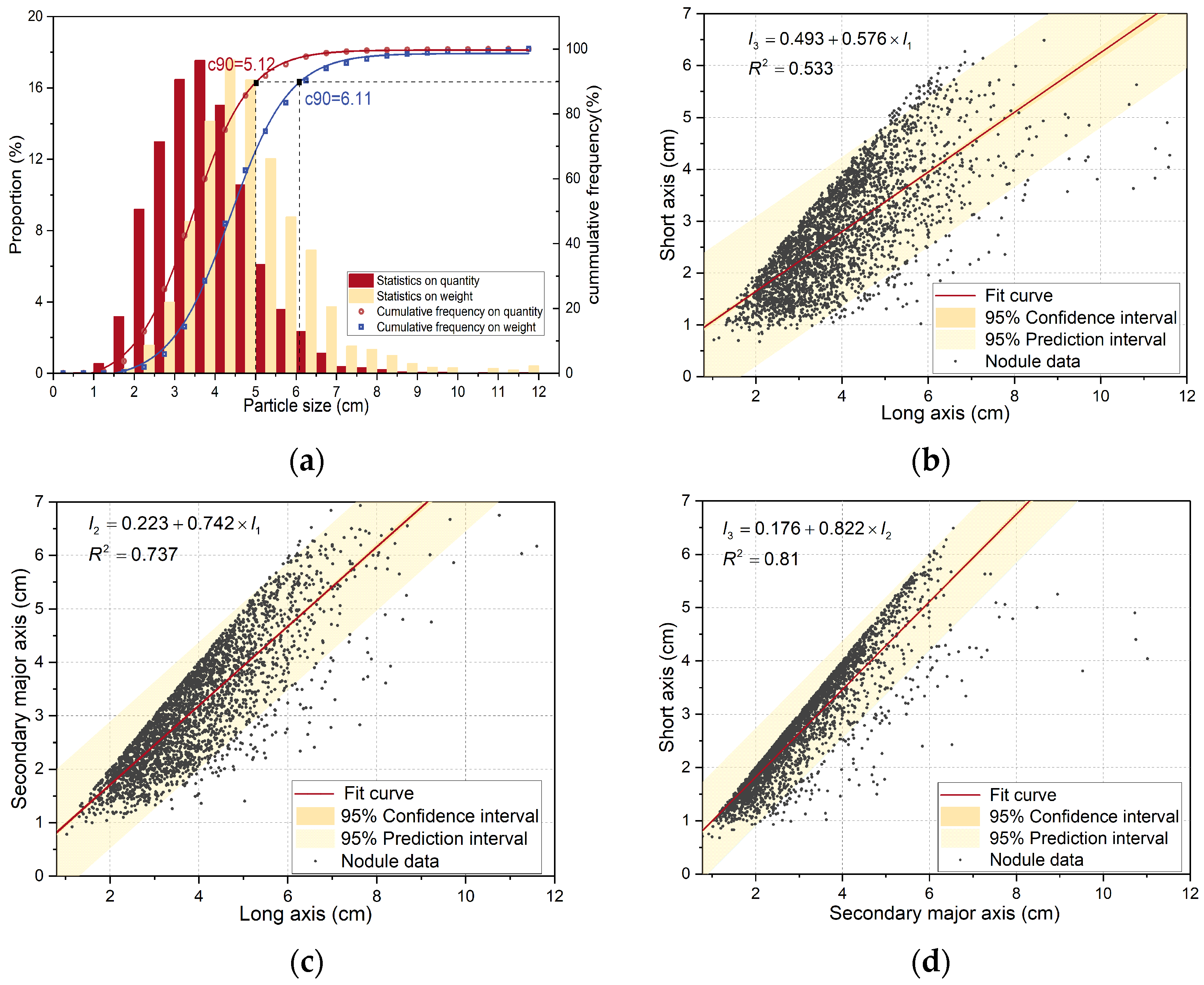 Minerals 14 01230 g004