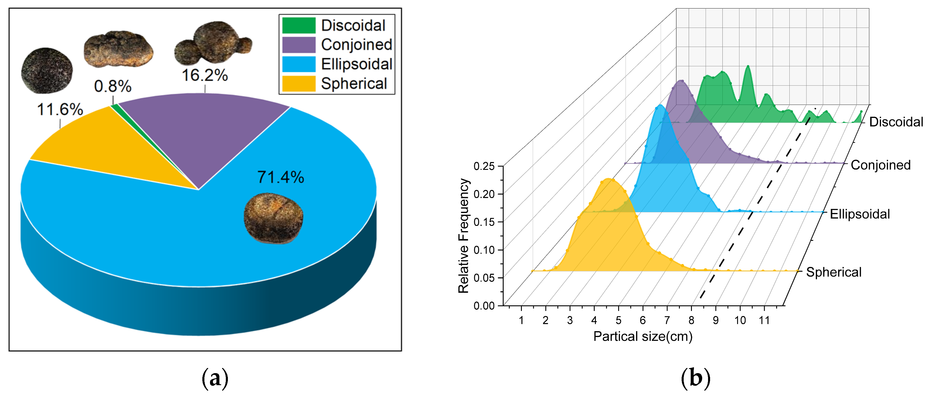 Minerals 14 01230 g006