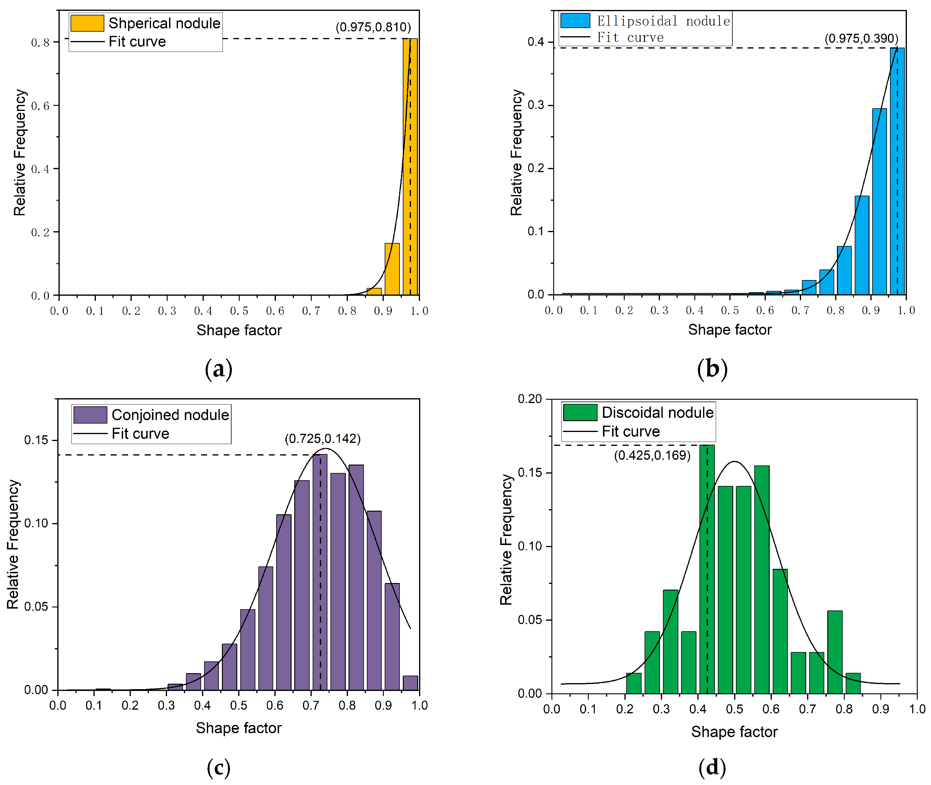 Minerals 14 01230 g007