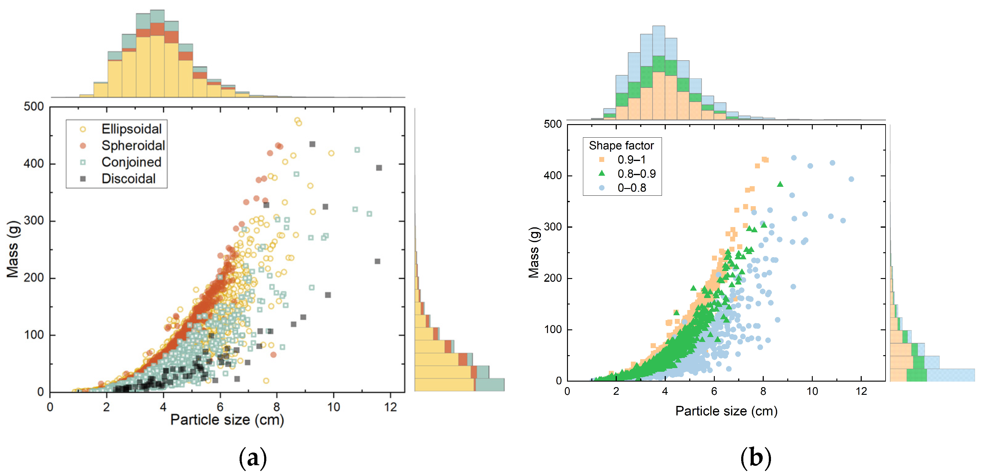 Minerals 14 01230 g009