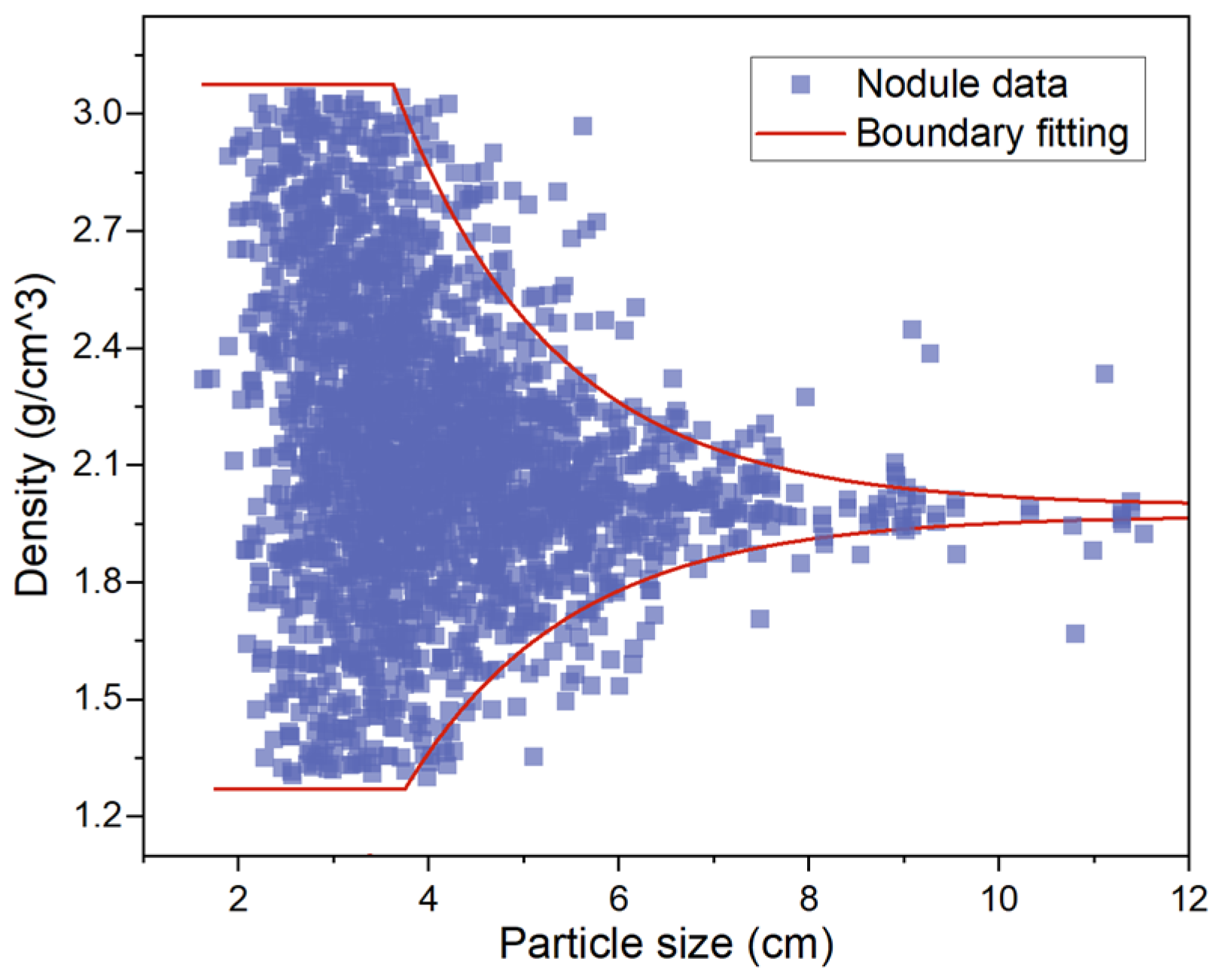 Minerals 14 01230 g010