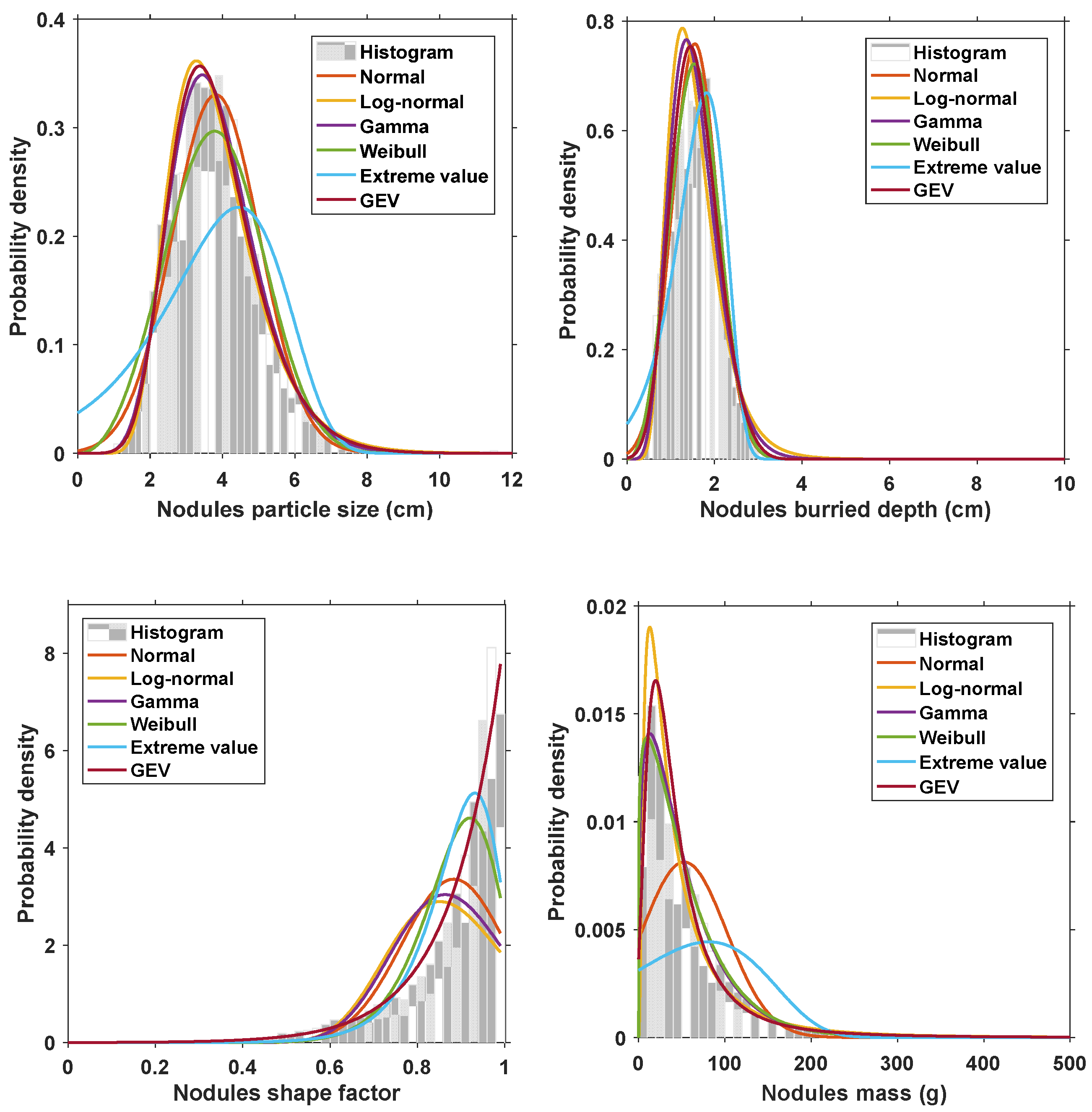Minerals 14 01230 g011