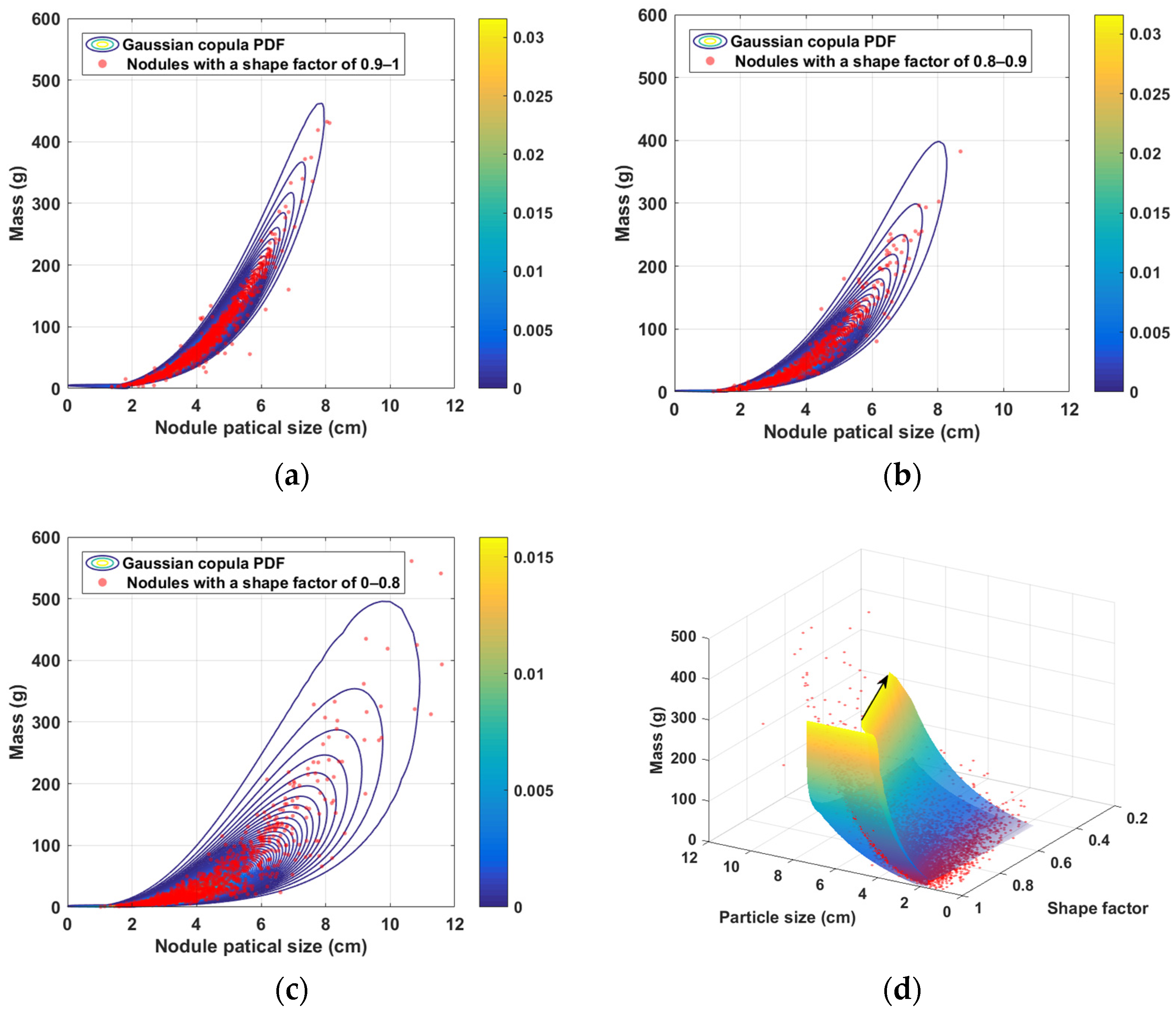 Minerals 14 01230 g012