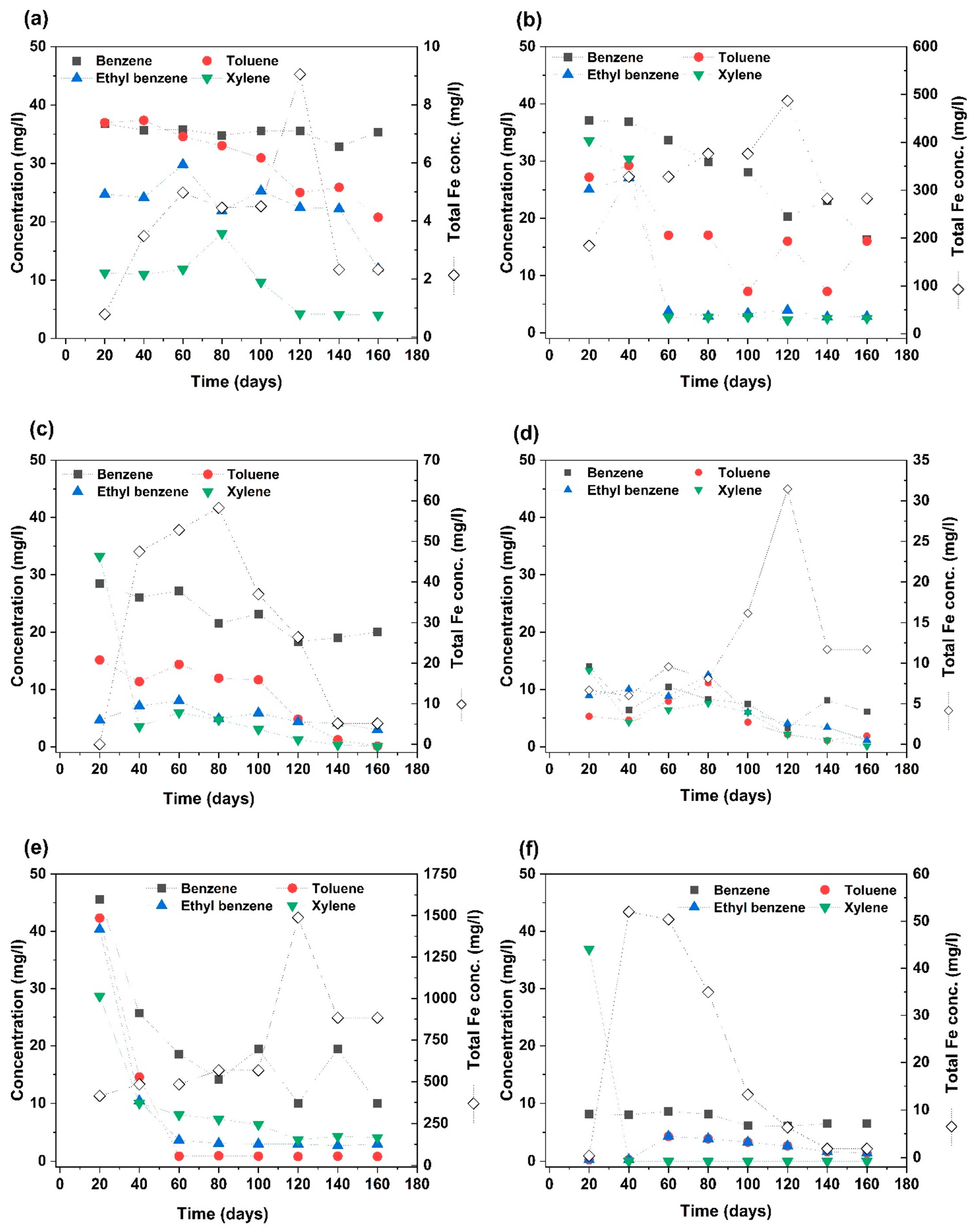 Minerals 14 01231 g002