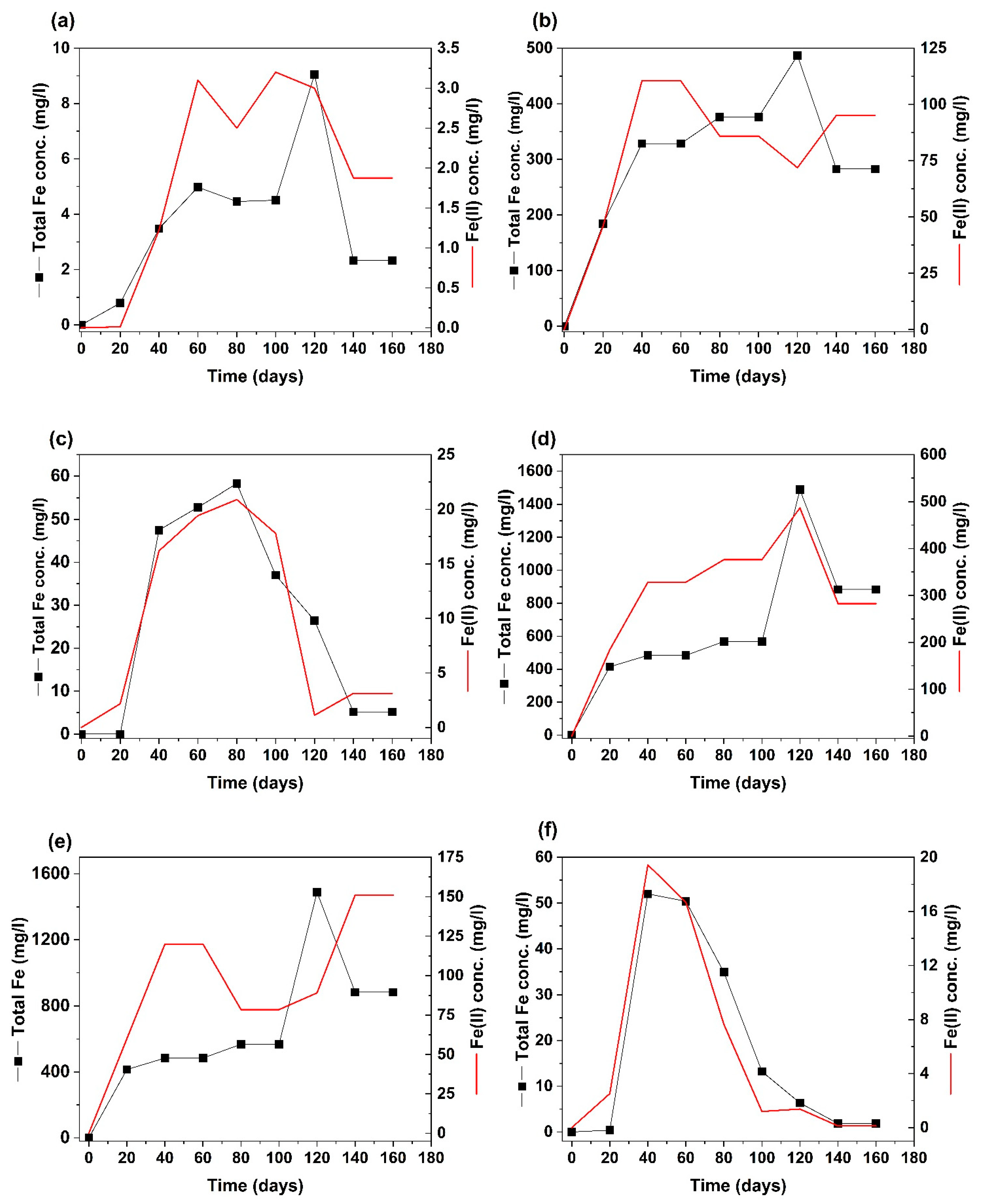 Minerals 14 01231 g004