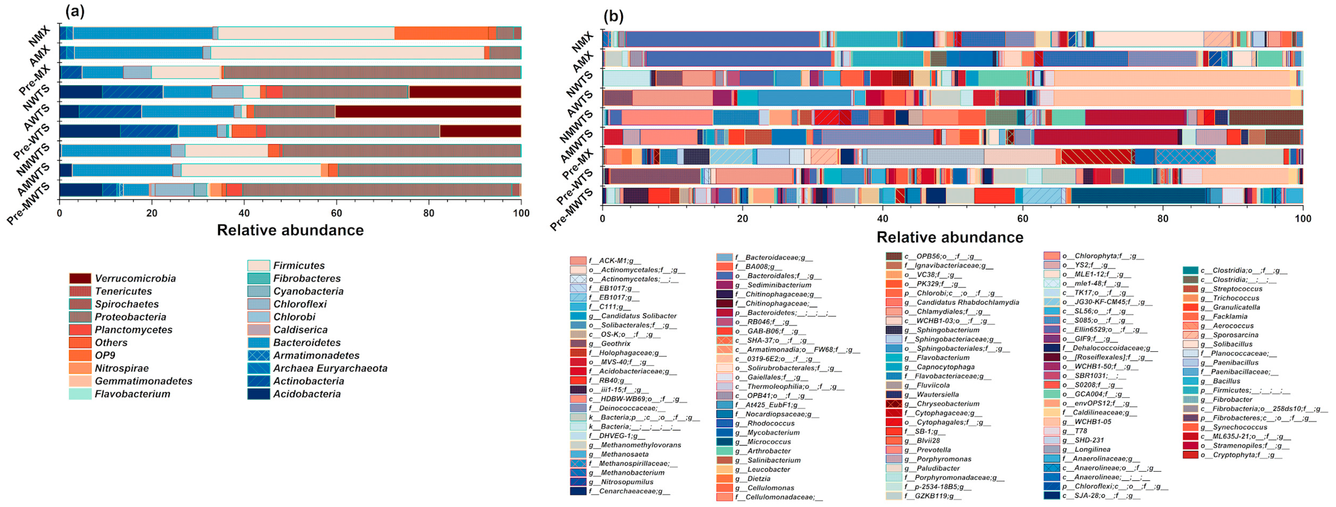 Minerals 14 01231 g005