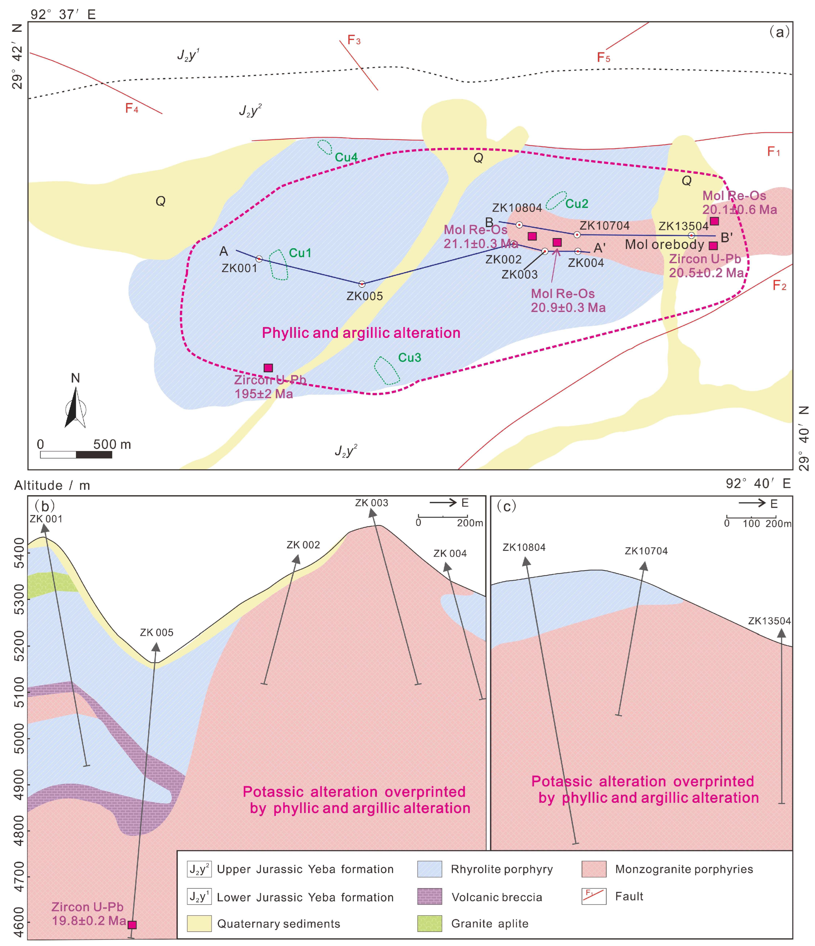 Minerals 14 01232 g002