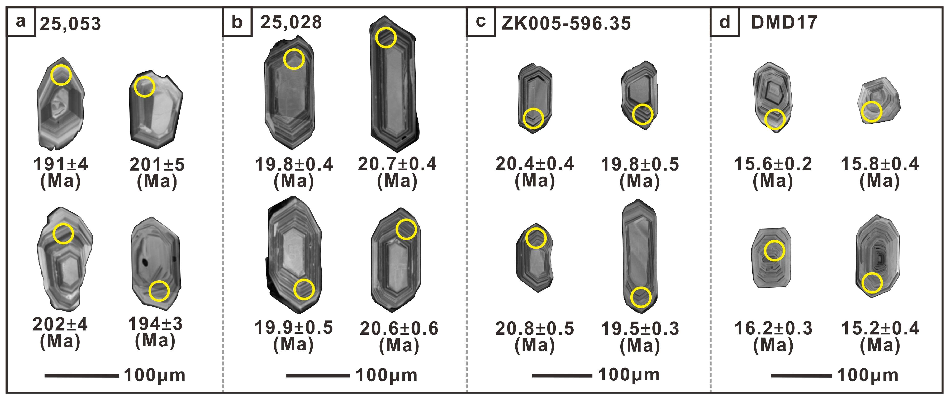 Minerals 14 01232 g006