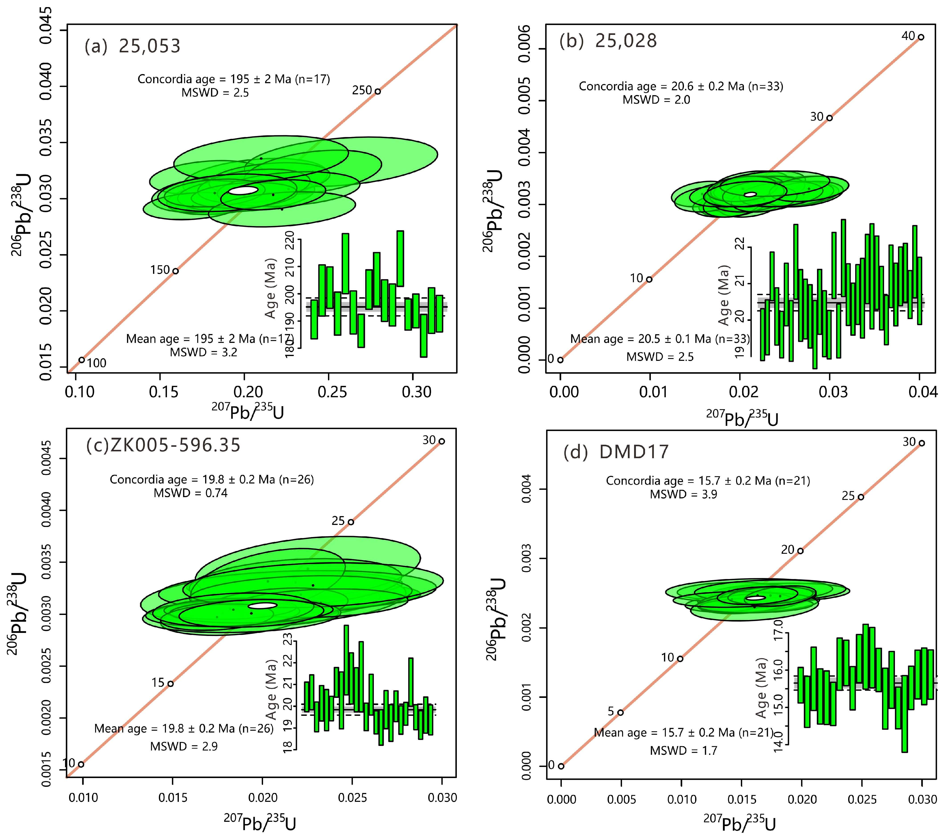 Minerals 14 01232 g007