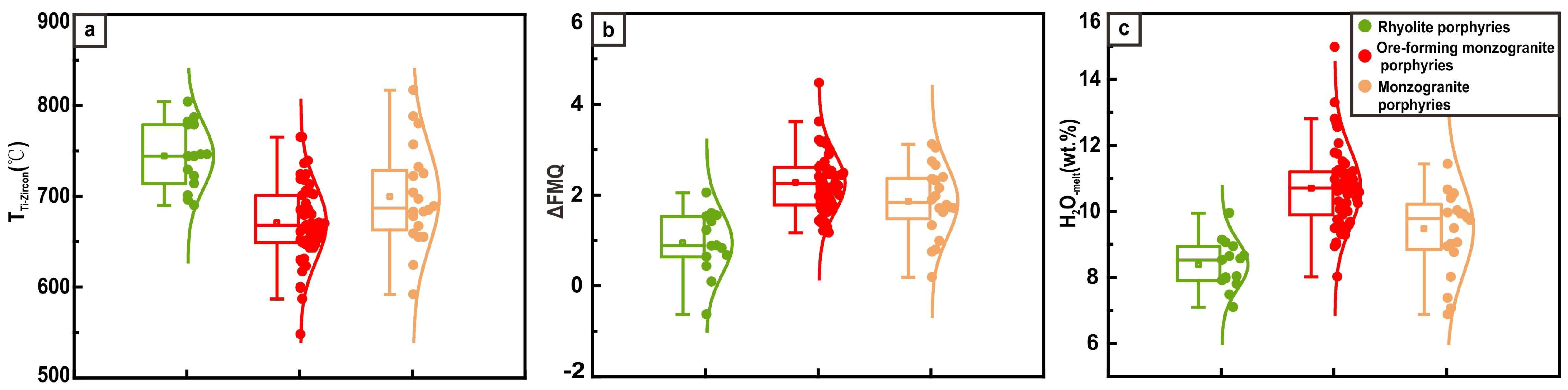 Minerals 14 01232 g009